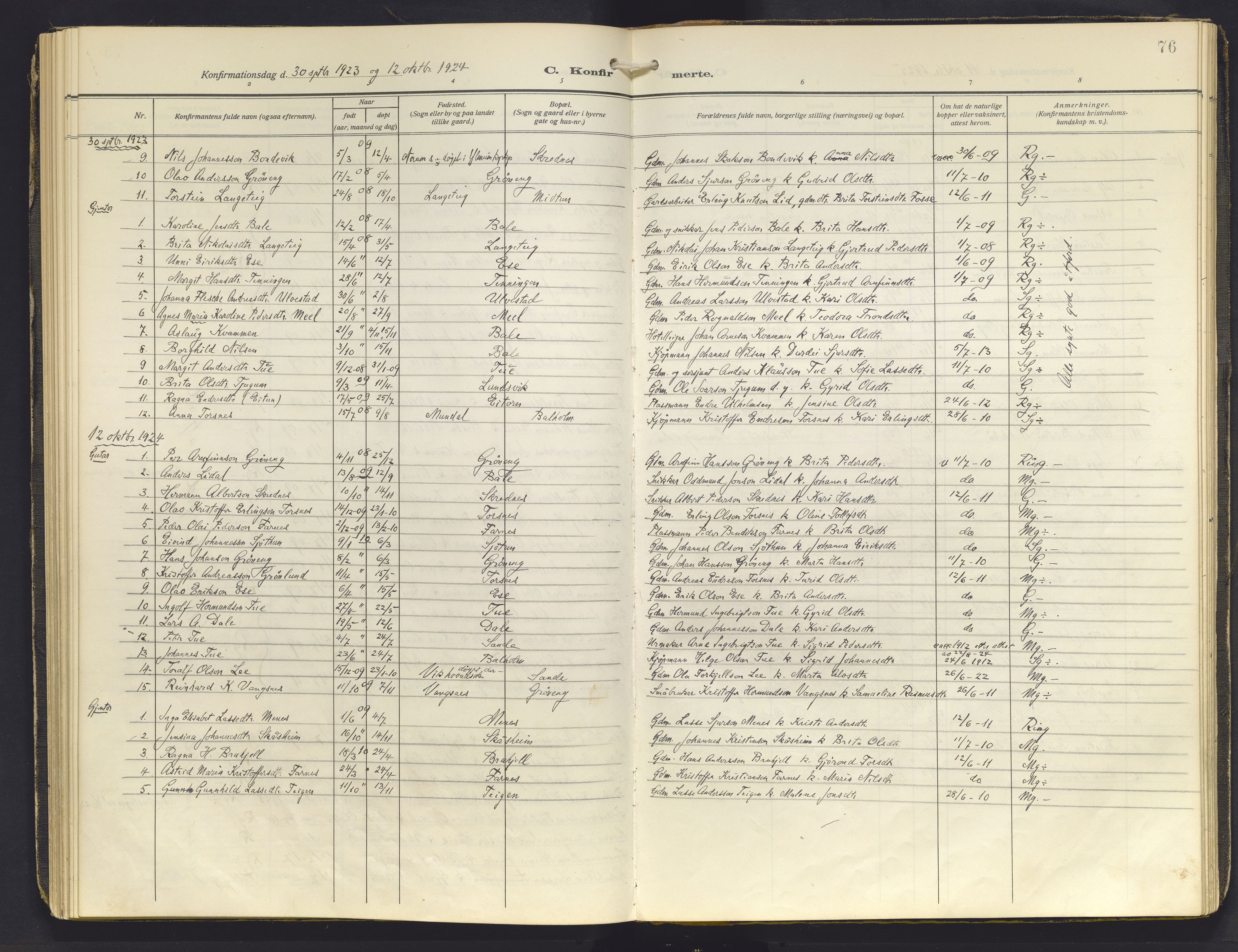 Balestrand sokneprestembete, AV/SAB-A-79601/H/Haa/Haab/L0002: Parish register (official) no. B 2, 1911-1932, p. 76