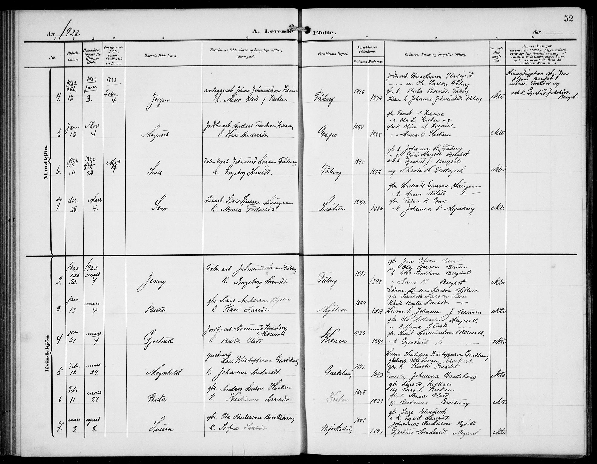 Jostedal sokneprestembete, AV/SAB-A-80601/H/Hab/Haba/L0002: Parish register (copy) no. A 2, 1907-1931, p. 52