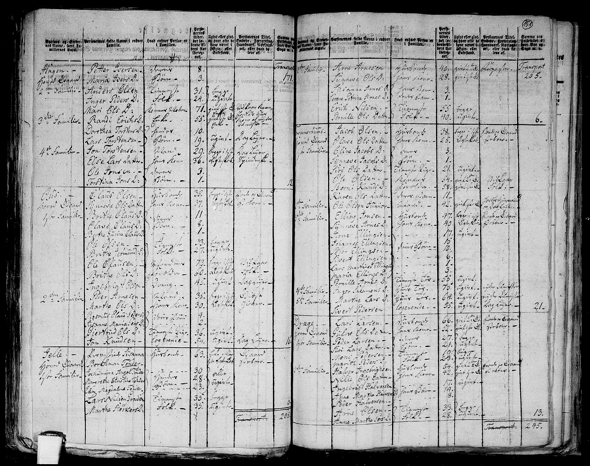 RA, 1801 census for 1525P Stranda, 1801, p. 150b-151a