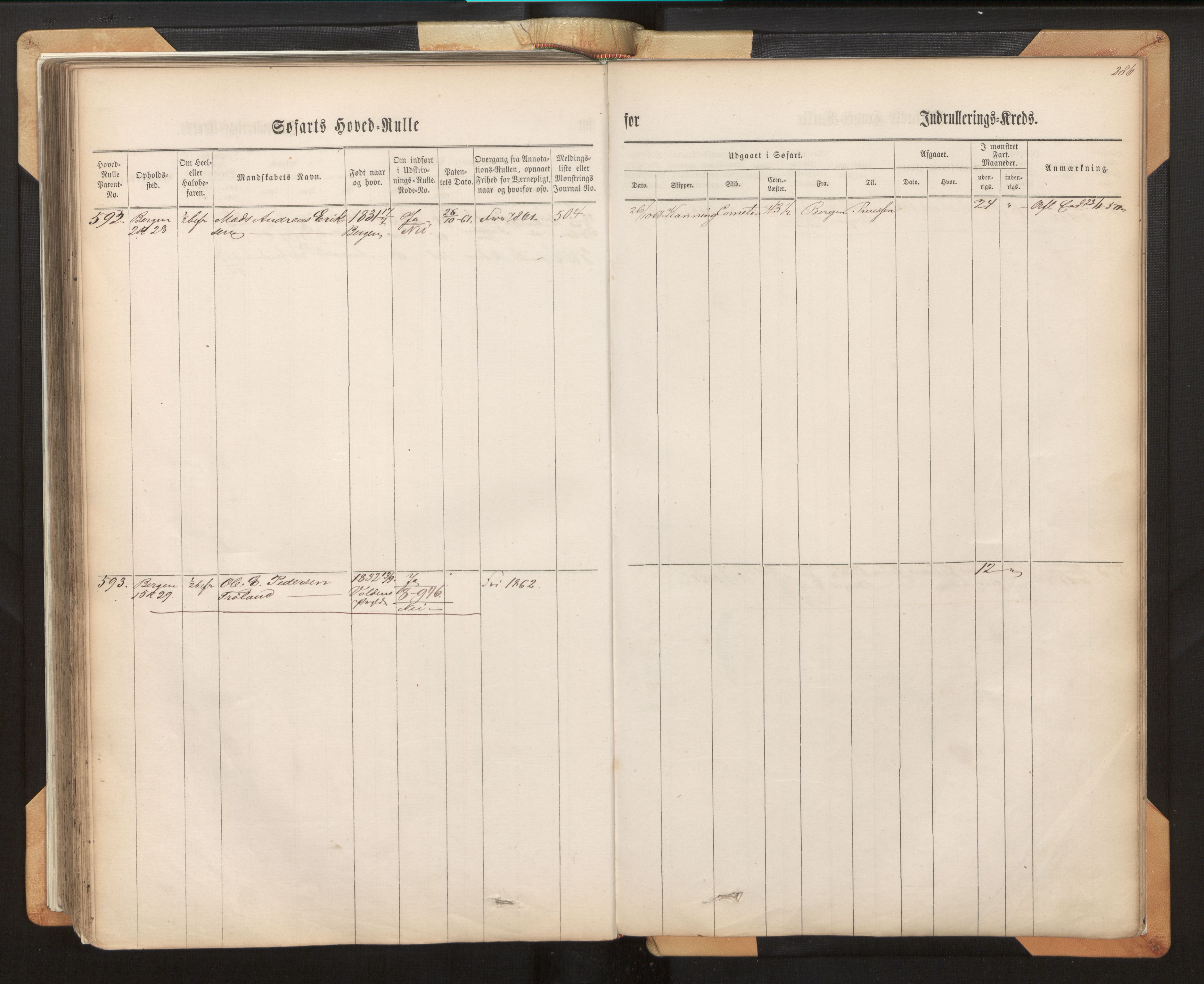 Innrulleringssjefen i Bergen, AV/SAB-A-100050/F/Fh/L0007: Sjøfarts-hovedrulle for Bergen krets, fol. 1 - 315, 1860-1865, p. 286