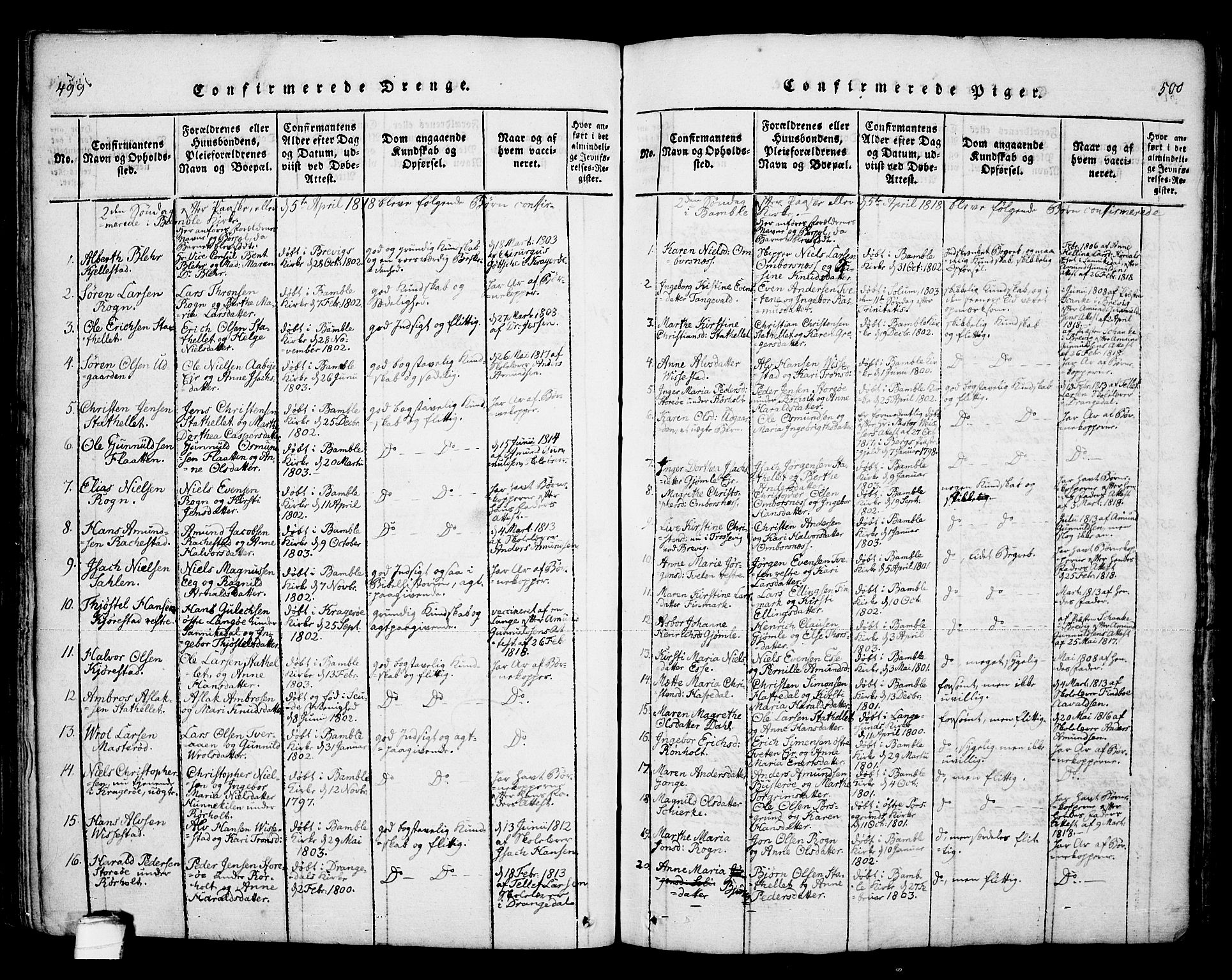 Bamble kirkebøker, SAKO/A-253/F/Fa/L0003: Parish register (official) no. I 3 /1, 1814-1834, p. 499-500