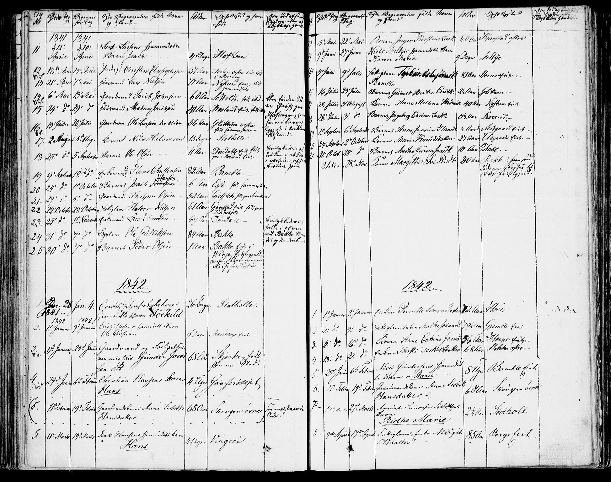 Bamble kirkebøker, SAKO/A-253/F/Fa/L0004: Parish register (official) no. I 4, 1834-1853, p. 514-515