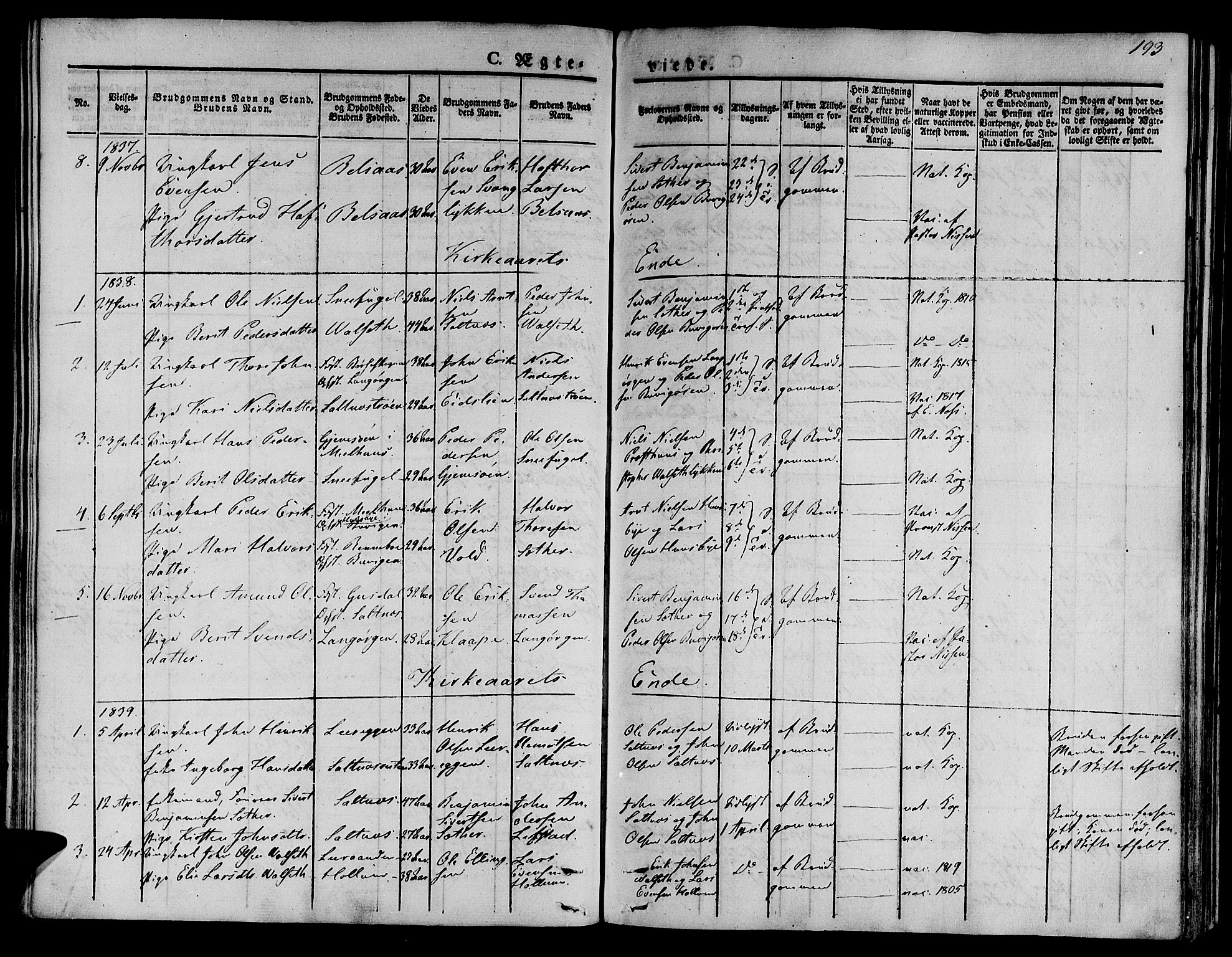 Ministerialprotokoller, klokkerbøker og fødselsregistre - Sør-Trøndelag, SAT/A-1456/612/L0375: Parish register (official) no. 612A07 /2, 1829-1845, p. 193