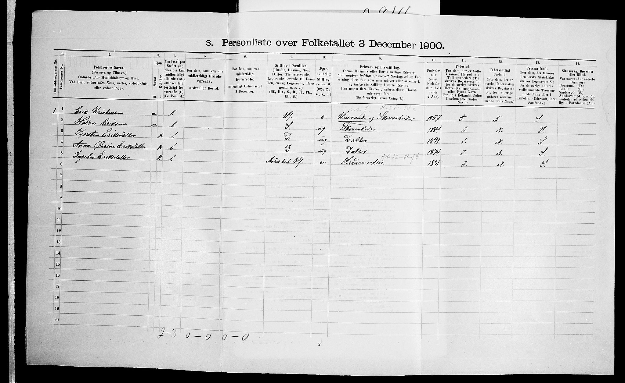 SAK, 1900 census for Gjerstad, 1900, p. 791