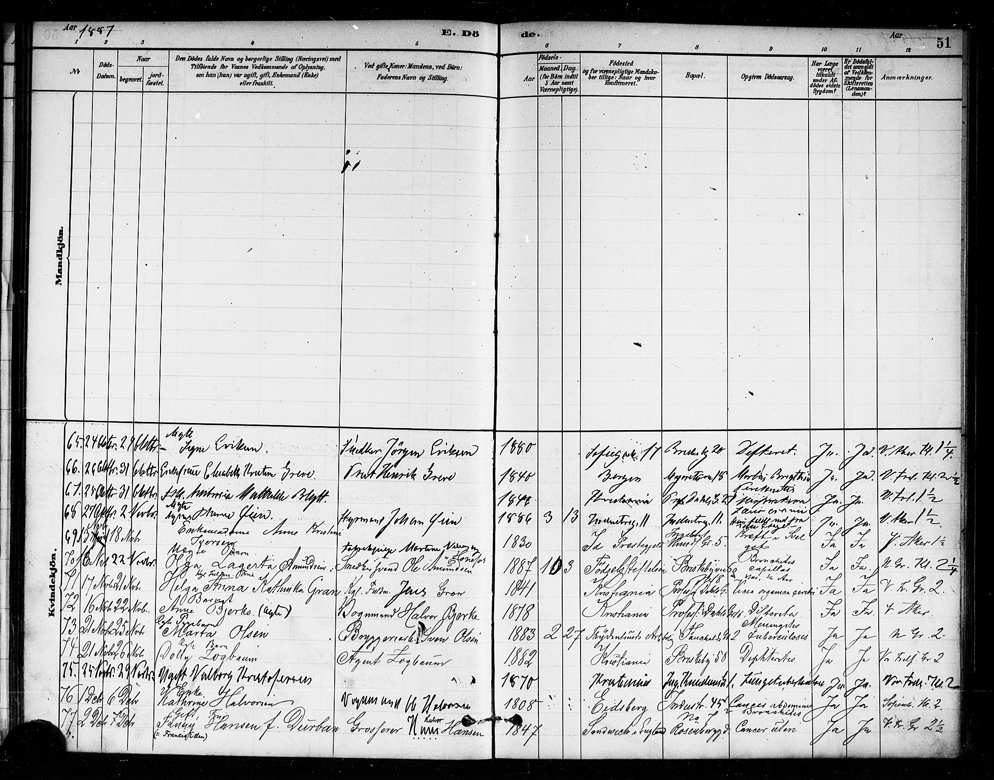 Uranienborg prestekontor Kirkebøker, AV/SAO-A-10877/F/Fa/L0004: Parish register (official) no. 4, 1880-1901, p. 51