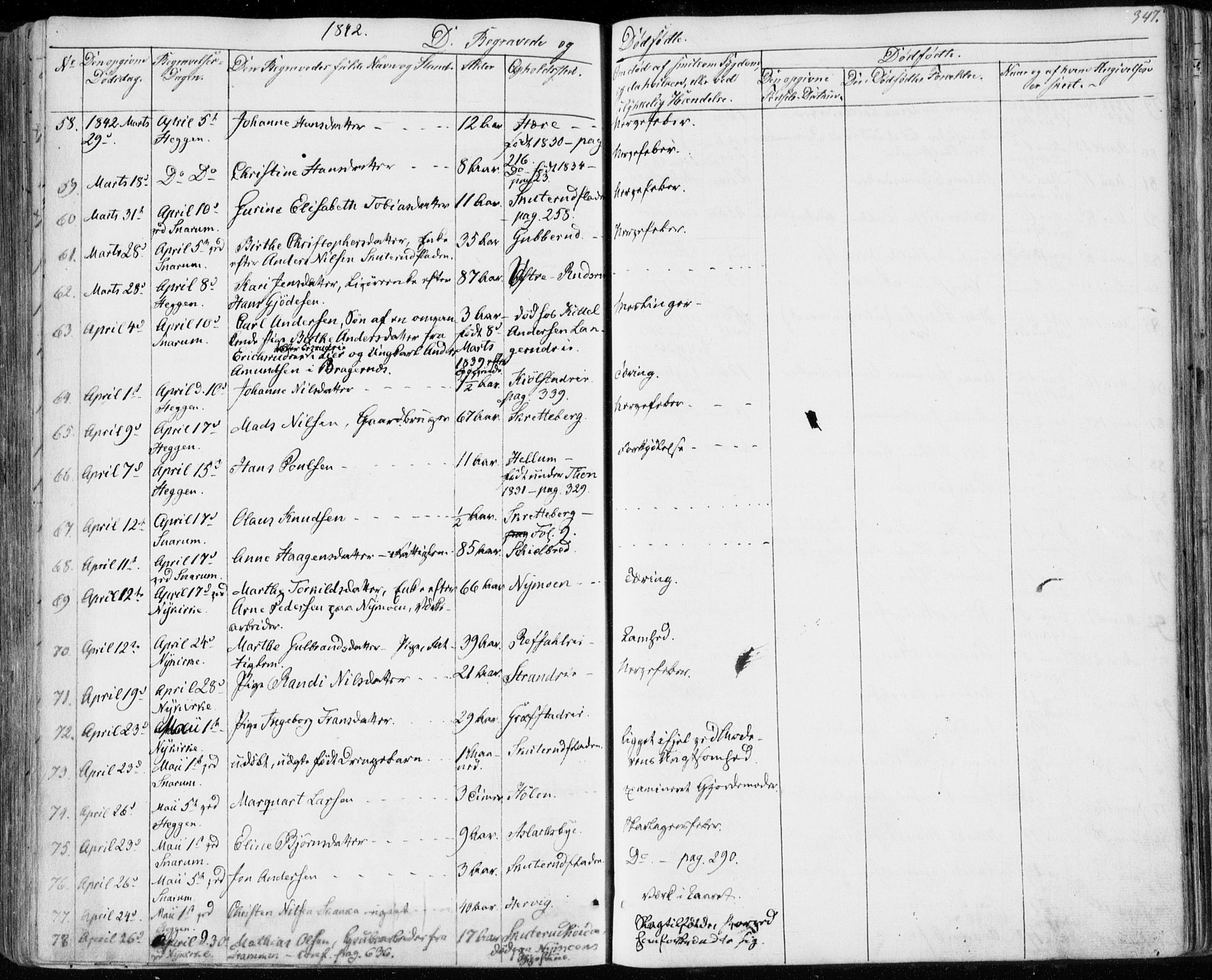 Modum kirkebøker, AV/SAKO-A-234/F/Fa/L0007: Parish register (official) no. 7, 1841-1850, p. 347