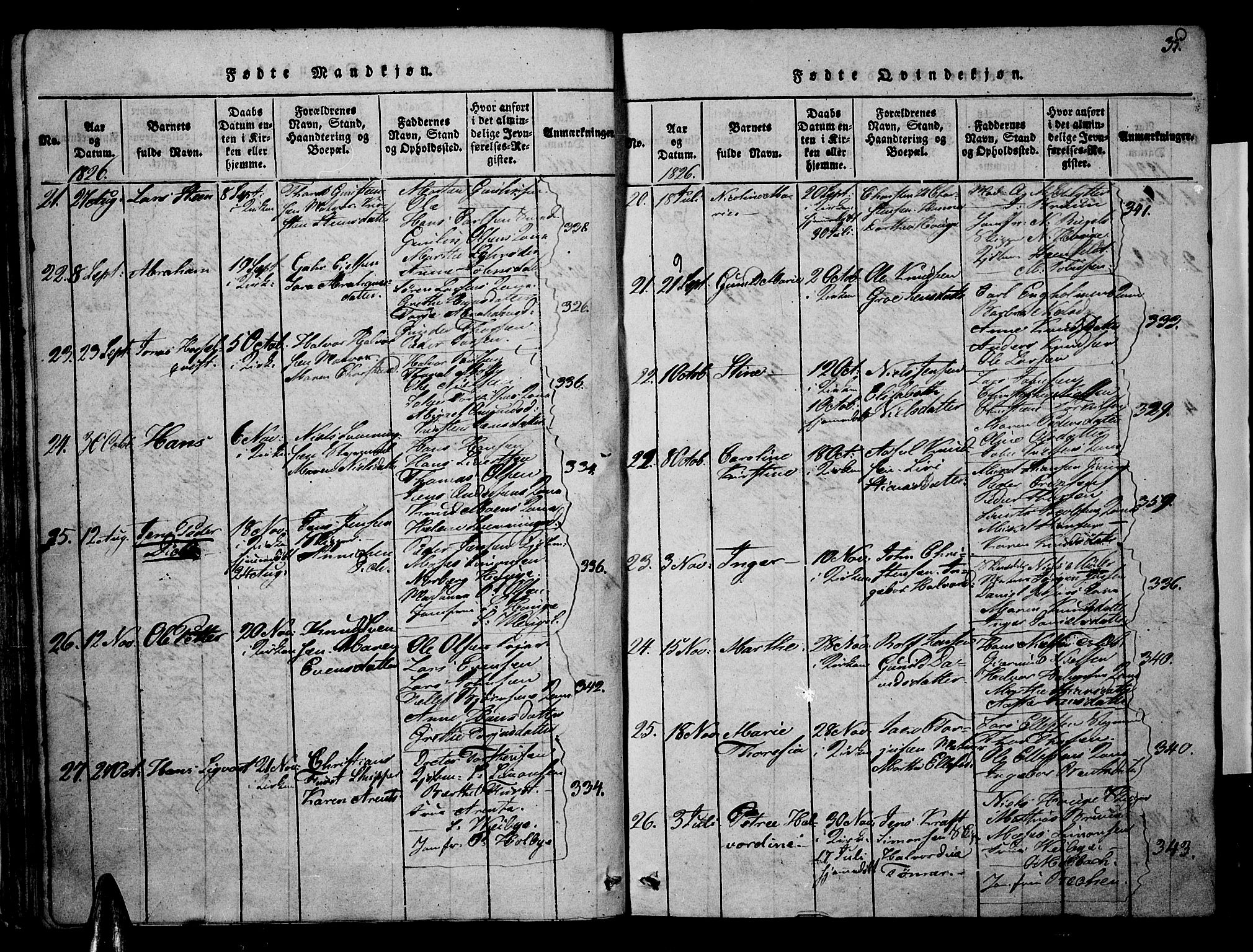 Risør sokneprestkontor, AV/SAK-1111-0035/F/Fa/L0002: Parish register (official) no. A 2, 1815-1839, p. 35