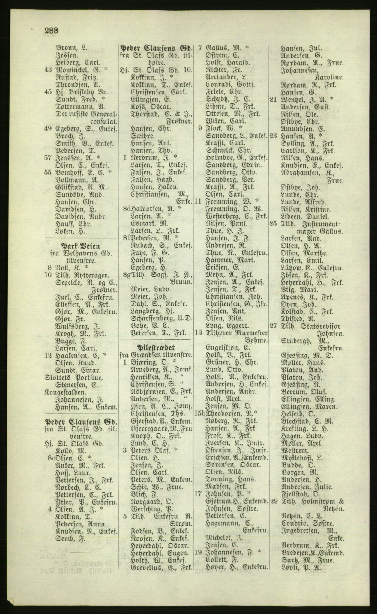 Kristiania/Oslo adressebok, PUBL/-, 1881, p. 288