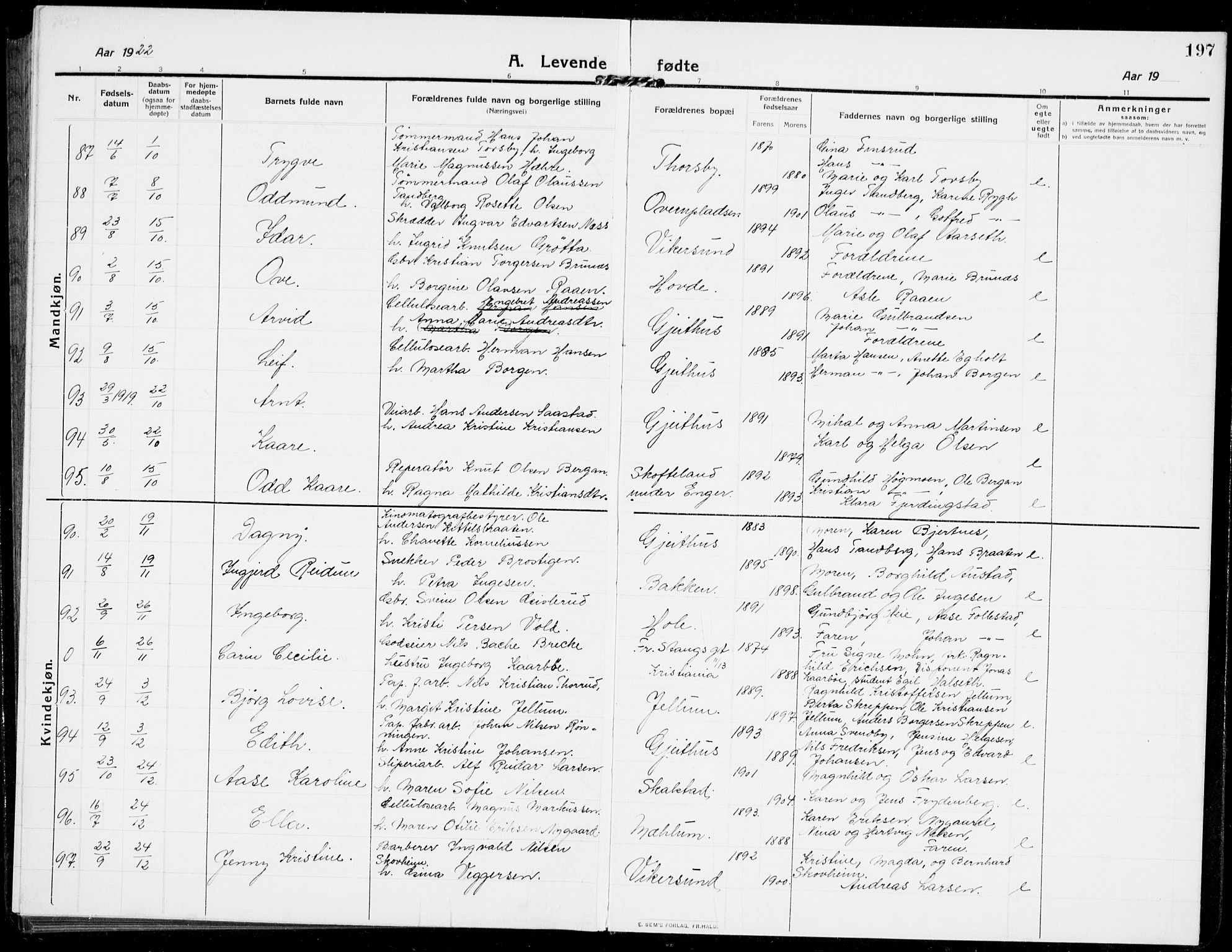 Modum kirkebøker, AV/SAKO-A-234/G/Ga/L0009: Parish register (copy) no. I 9, 1909-1923, p. 197
