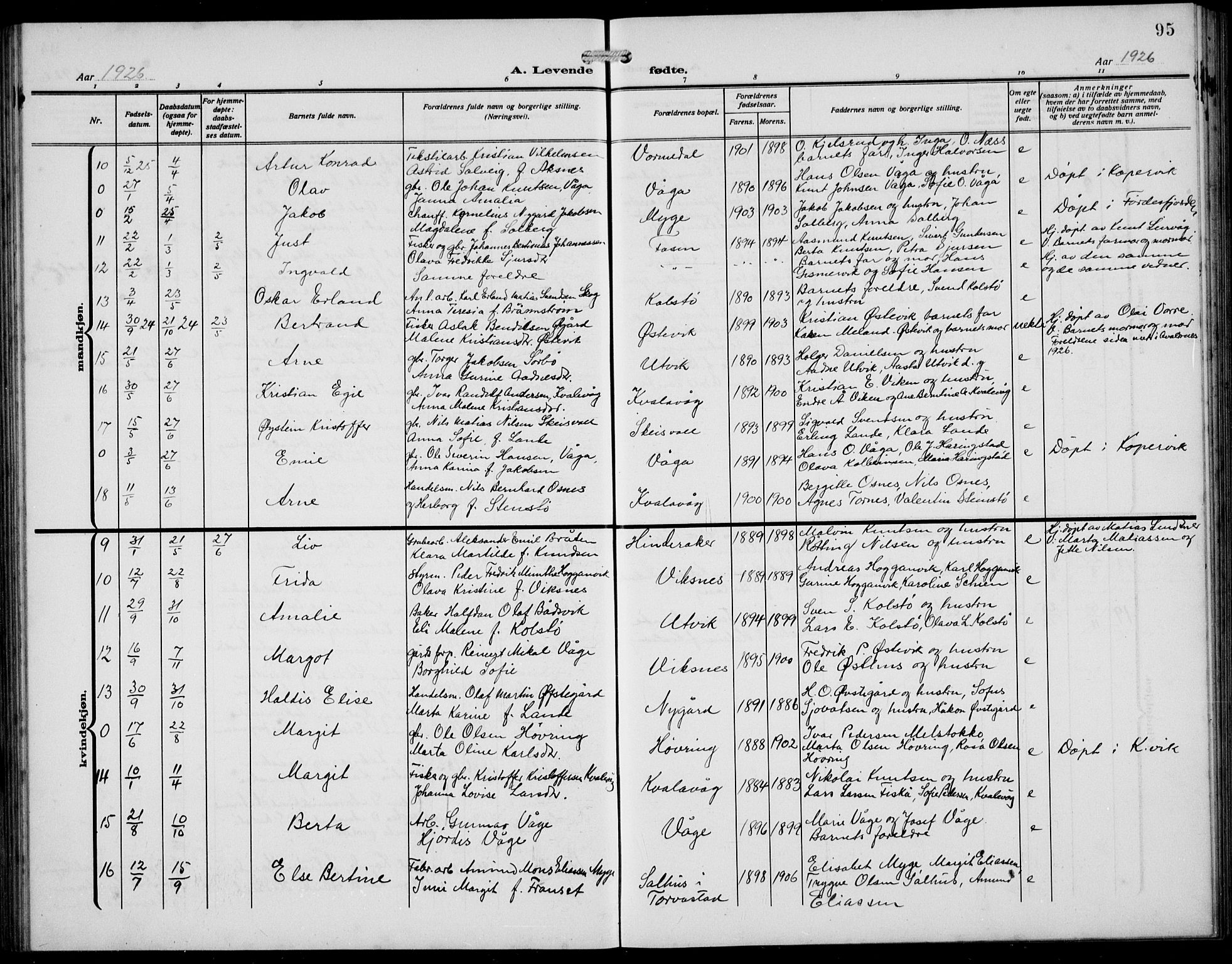 Avaldsnes sokneprestkontor, AV/SAST-A -101851/H/Ha/Hab/L0008: Parish register (copy) no. B 8, 1910-1939, p. 95