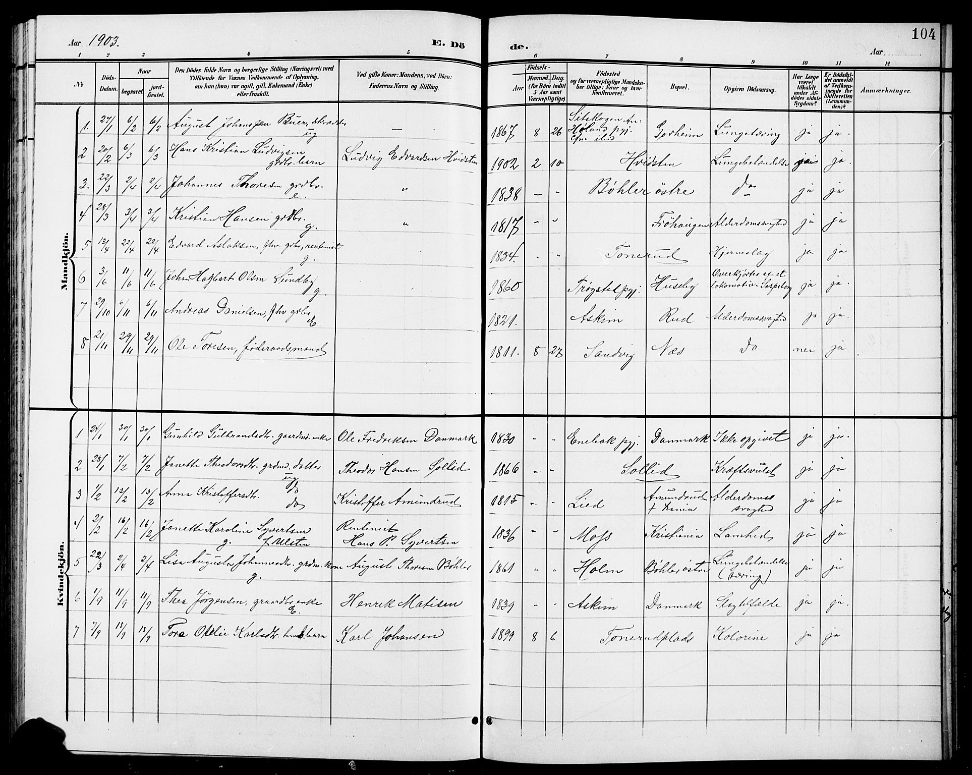 Spydeberg prestekontor Kirkebøker, SAO/A-10924/G/Gb/L0001: Parish register (copy) no. II 1, 1901-1924, p. 104