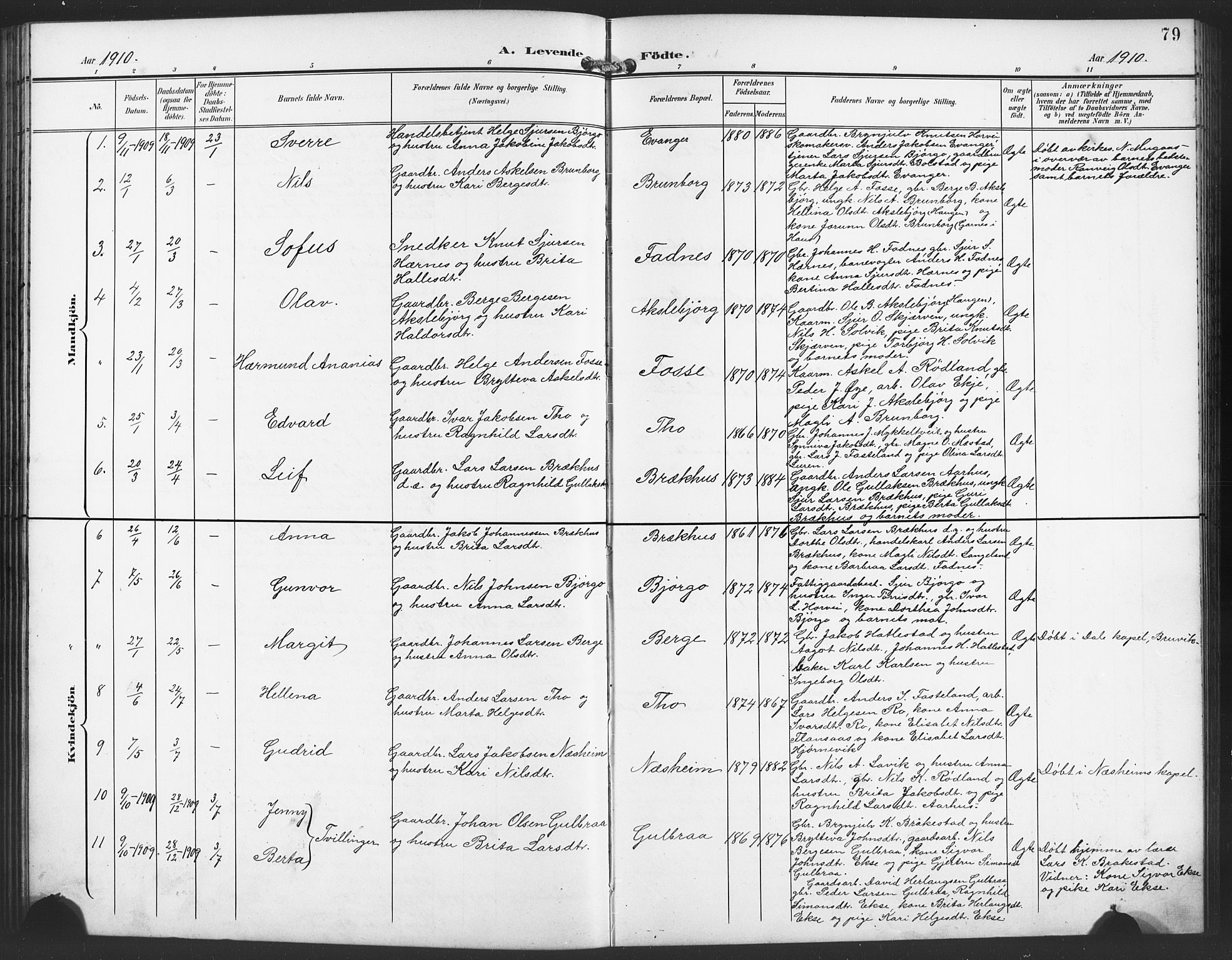 Evanger sokneprestembete, SAB/A-99924: Parish register (copy) no. A 5, 1897-1917, p. 79