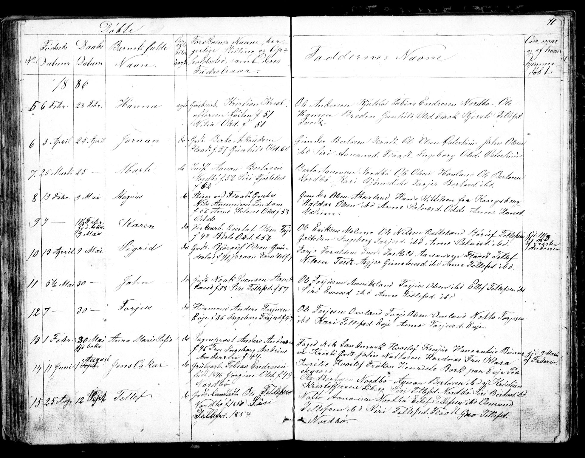 Evje sokneprestkontor, SAK/1111-0008/F/Fb/Fba/L0002: Parish register (copy) no. B 2, 1849-1896, p. 70