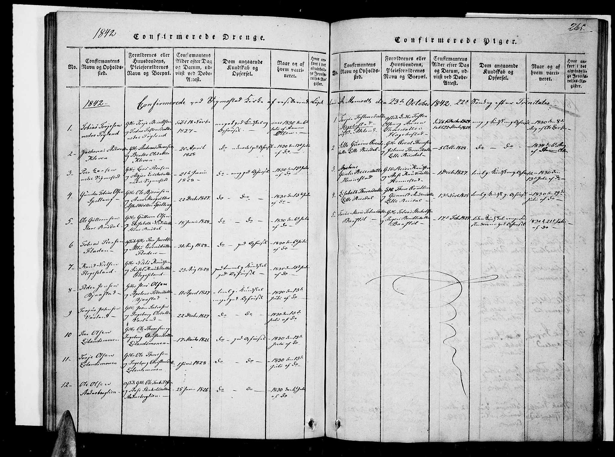 Nord-Audnedal sokneprestkontor, AV/SAK-1111-0032/F/Fa/Fab/L0001: Parish register (official) no. A 1, 1816-1858, p. 265