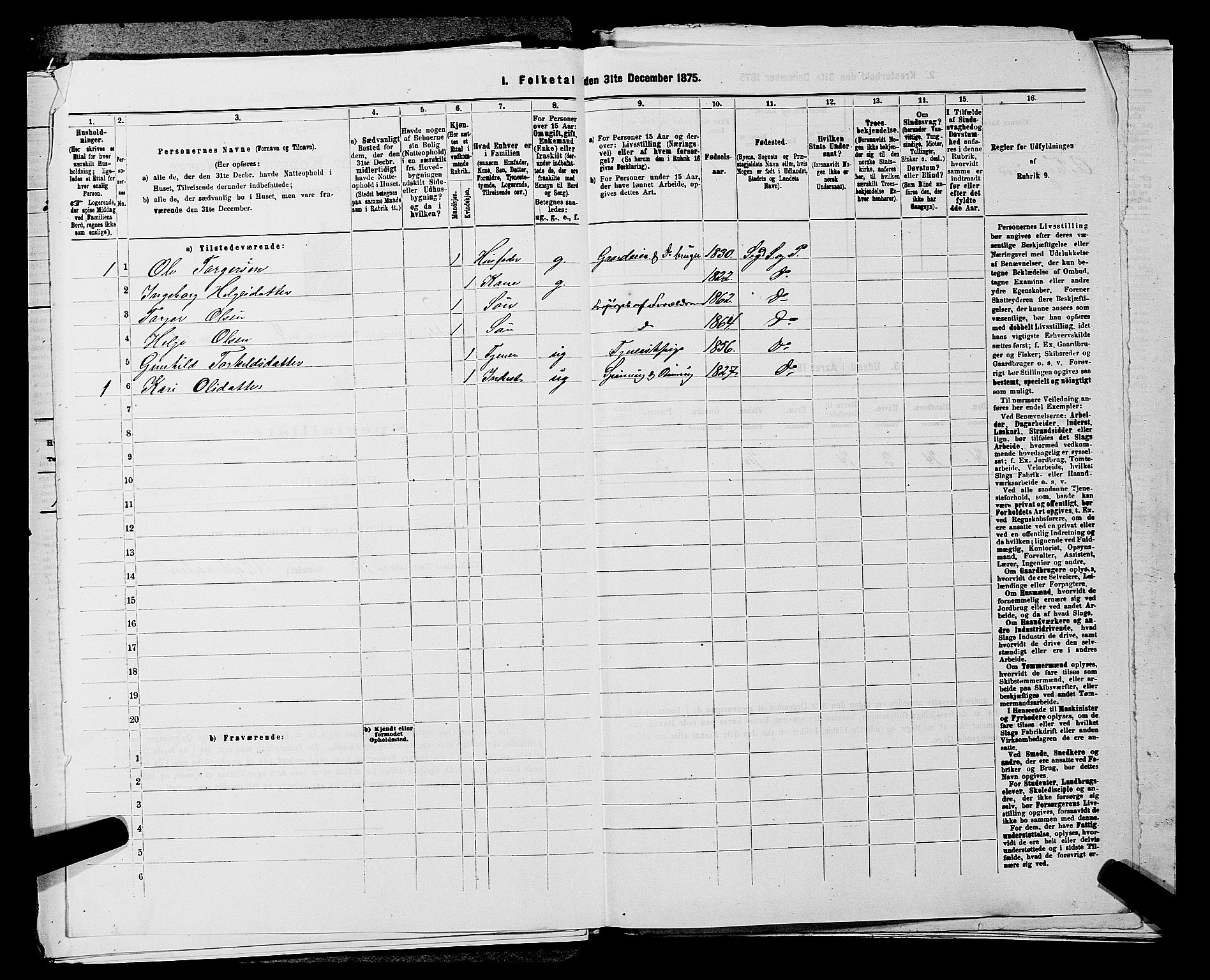 SAKO, 1875 census for 0621P Sigdal, 1875, p. 710
