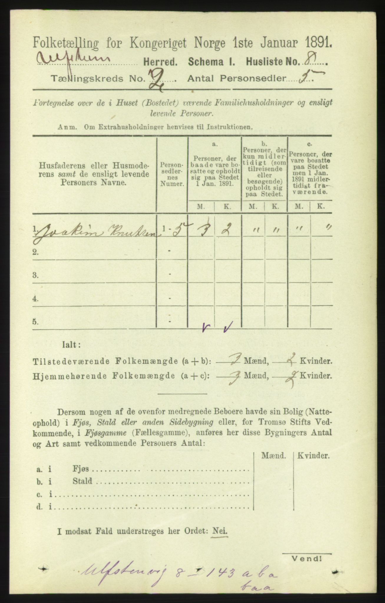 RA, 1891 census for 1516 Ulstein, 1891, p. 262