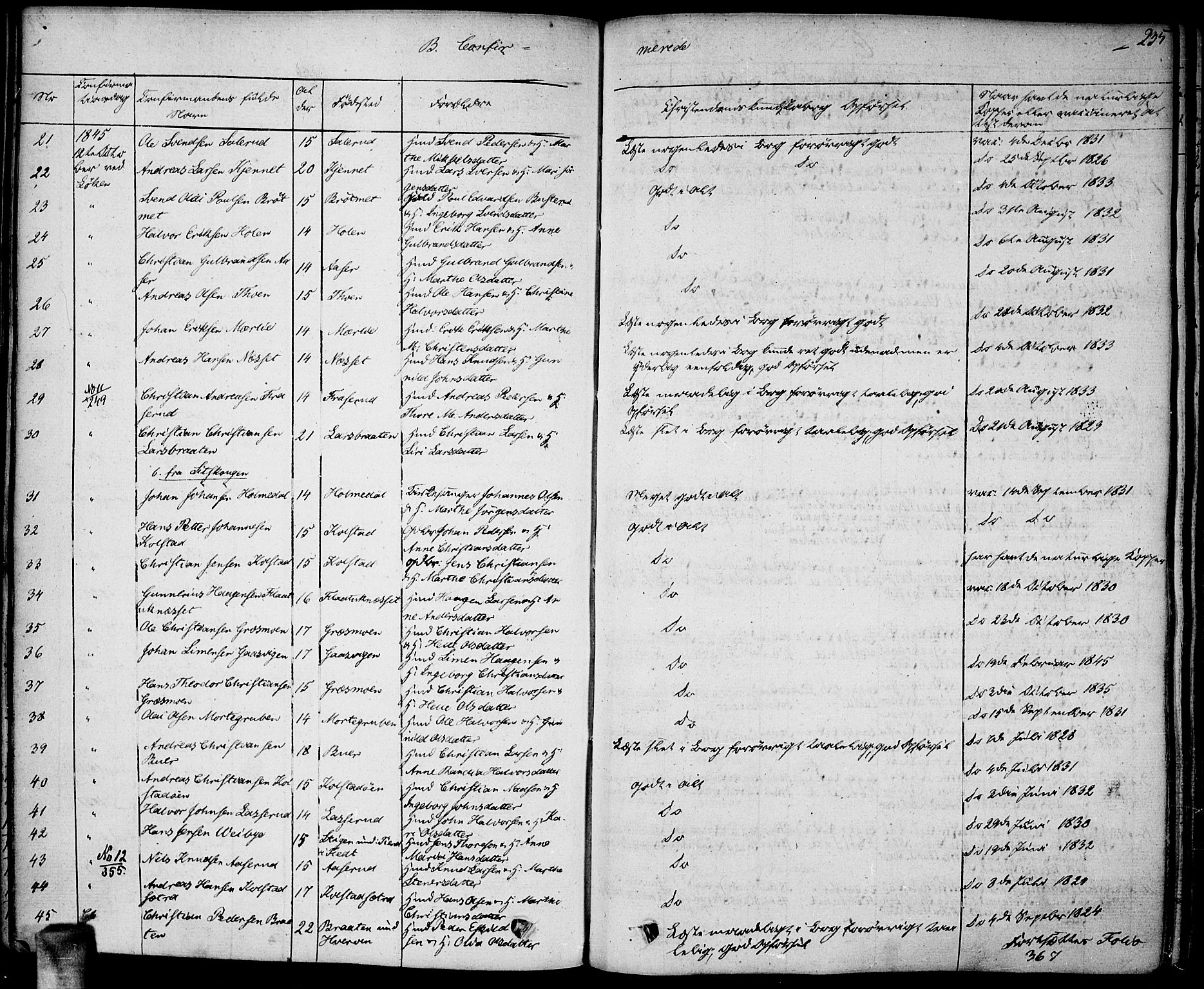 Høland prestekontor Kirkebøker, AV/SAO-A-10346a/F/Fa/L0008: Parish register (official) no. I 8, 1827-1845, p. 235