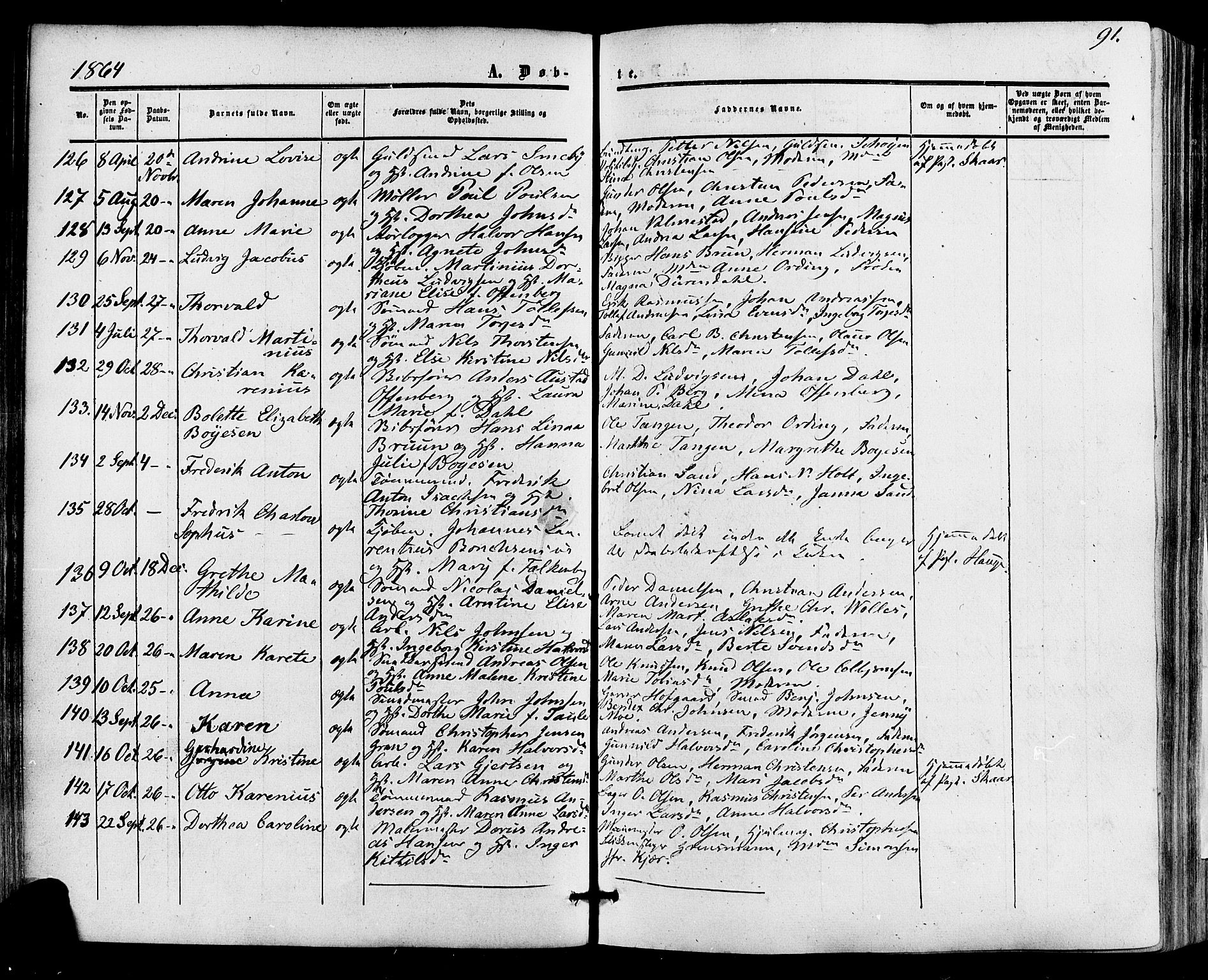 Skien kirkebøker, SAKO/A-302/F/Fa/L0007: Parish register (official) no. 7, 1856-1865, p. 91