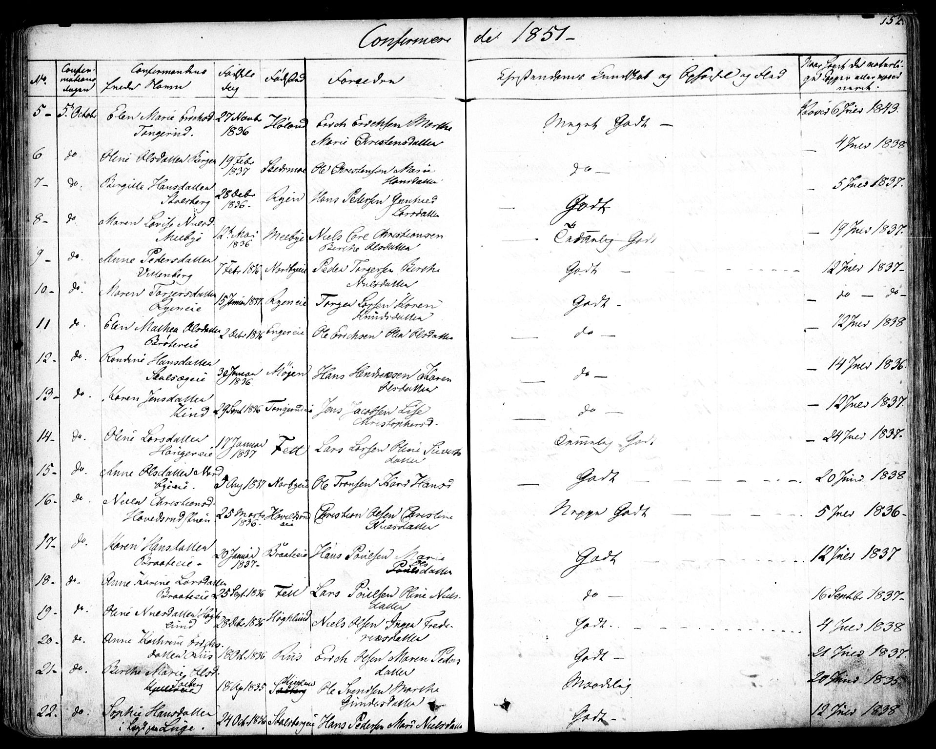 Skedsmo prestekontor Kirkebøker, AV/SAO-A-10033a/F/Fa/L0009: Parish register (official) no. I 9, 1830-1853, p. 152