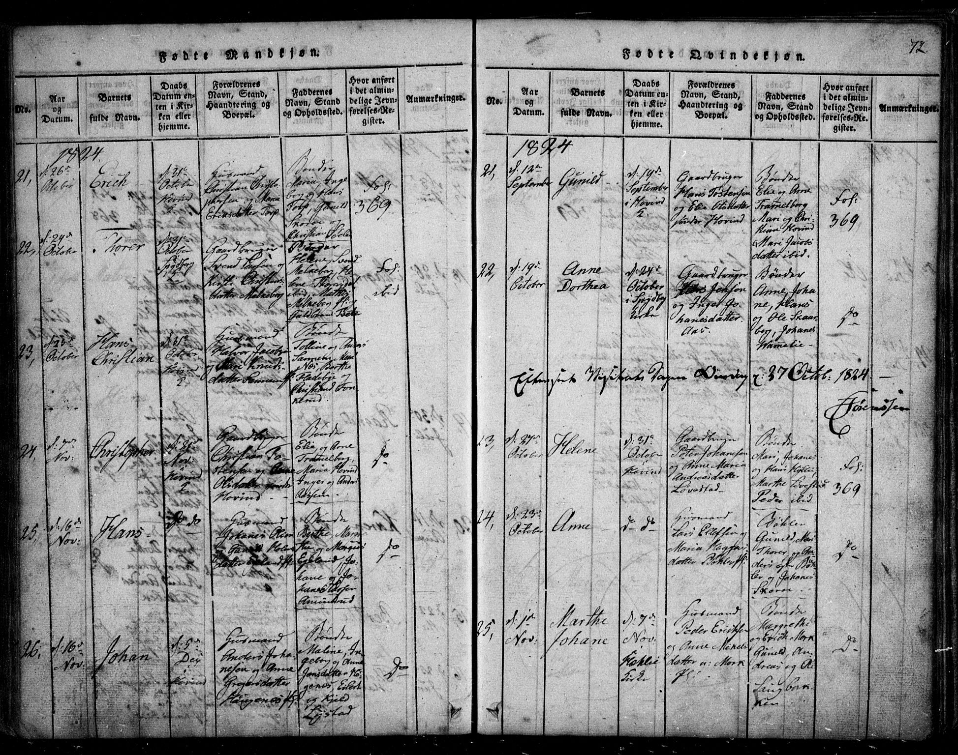 Spydeberg prestekontor Kirkebøker, AV/SAO-A-10924/G/Ga/L0001: Parish register (copy) no. I 1, 1814-1868, p. 72