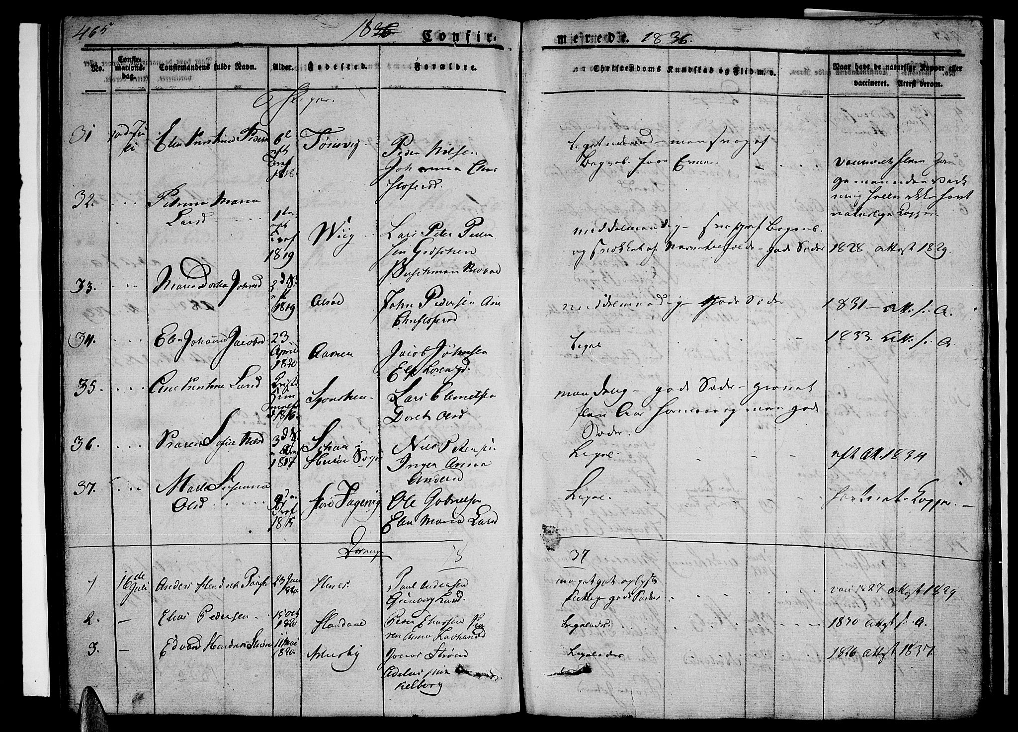 Ministerialprotokoller, klokkerbøker og fødselsregistre - Nordland, AV/SAT-A-1459/838/L0548: Parish register (official) no. 838A06, 1829-1839, p. 465-466