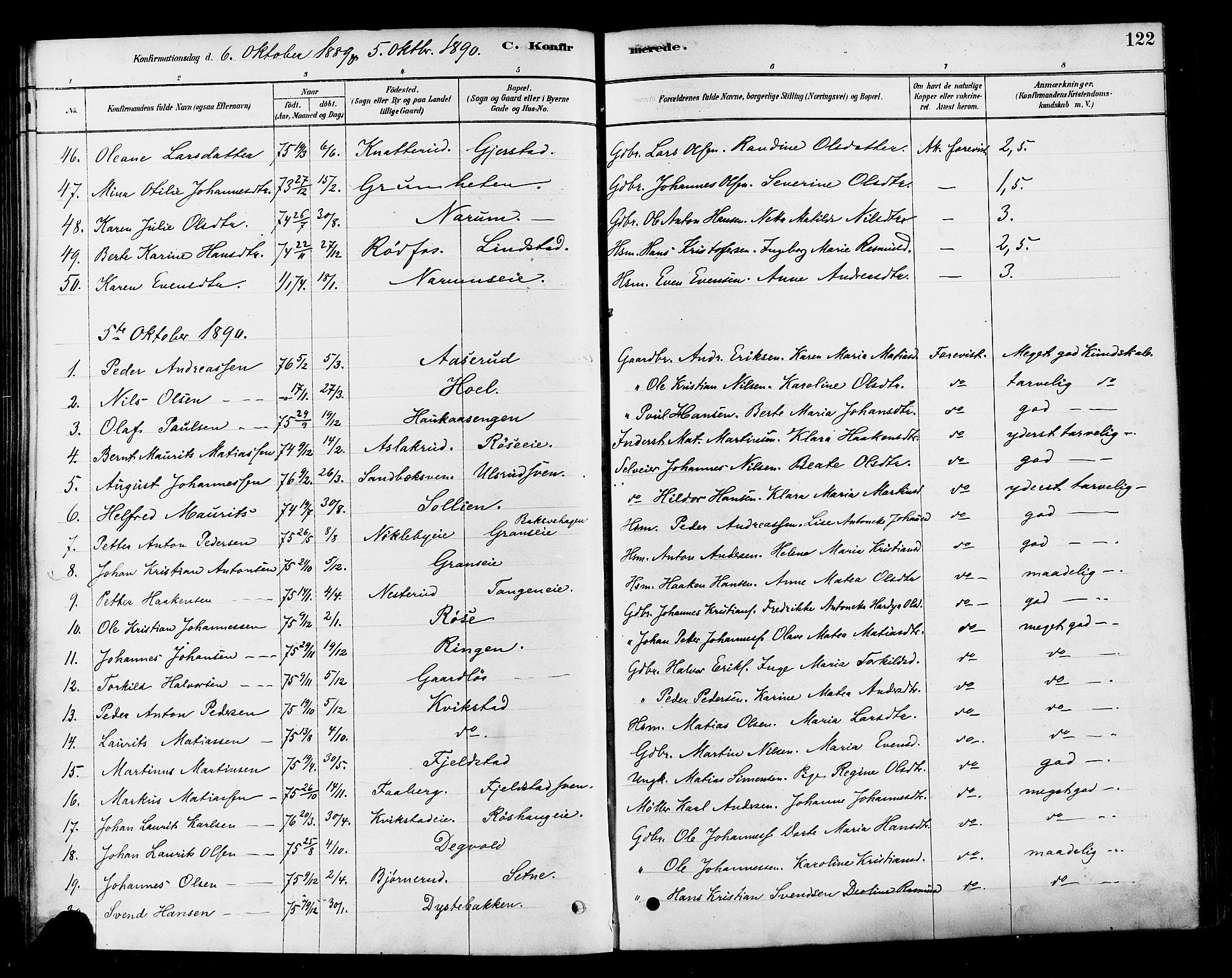 Vestre Toten prestekontor, AV/SAH-PREST-108/H/Ha/Haa/L0010: Parish register (official) no. 10, 1878-1894, p. 122