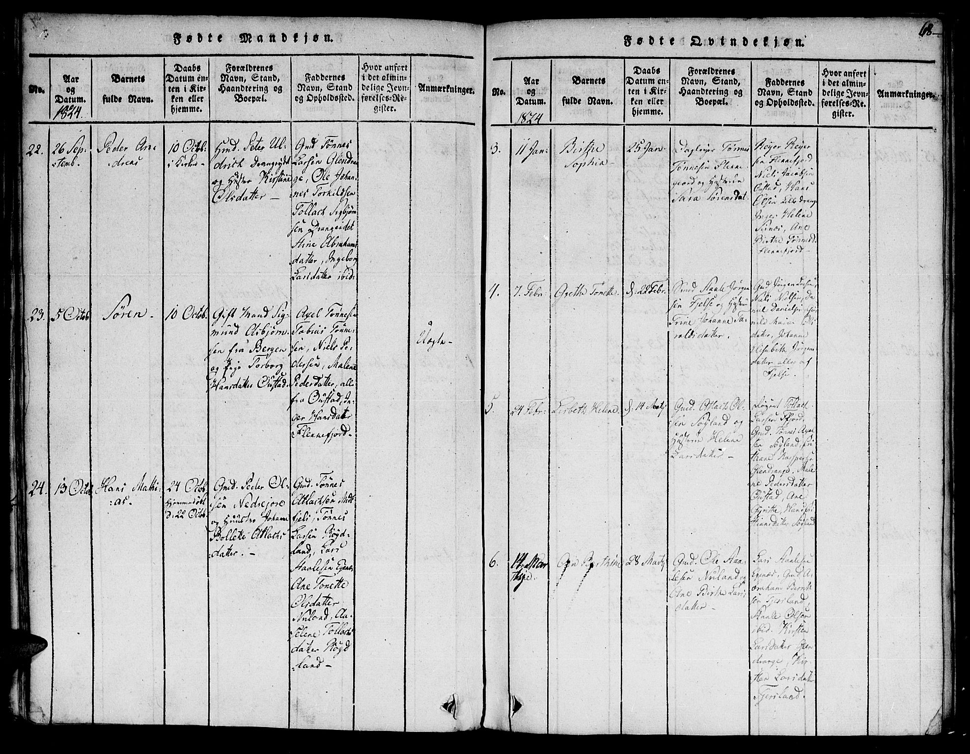 Flekkefjord sokneprestkontor, AV/SAK-1111-0012/F/Fa/Fac/L0002: Parish register (official) no. A 2, 1815-1826, p. 68