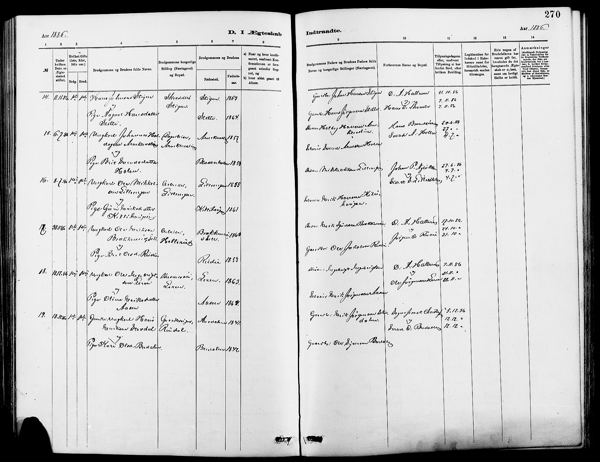 Dovre prestekontor, SAH/PREST-066/H/Ha/Hab/L0002: Parish register (copy) no. 2, 1881-1907, p. 270