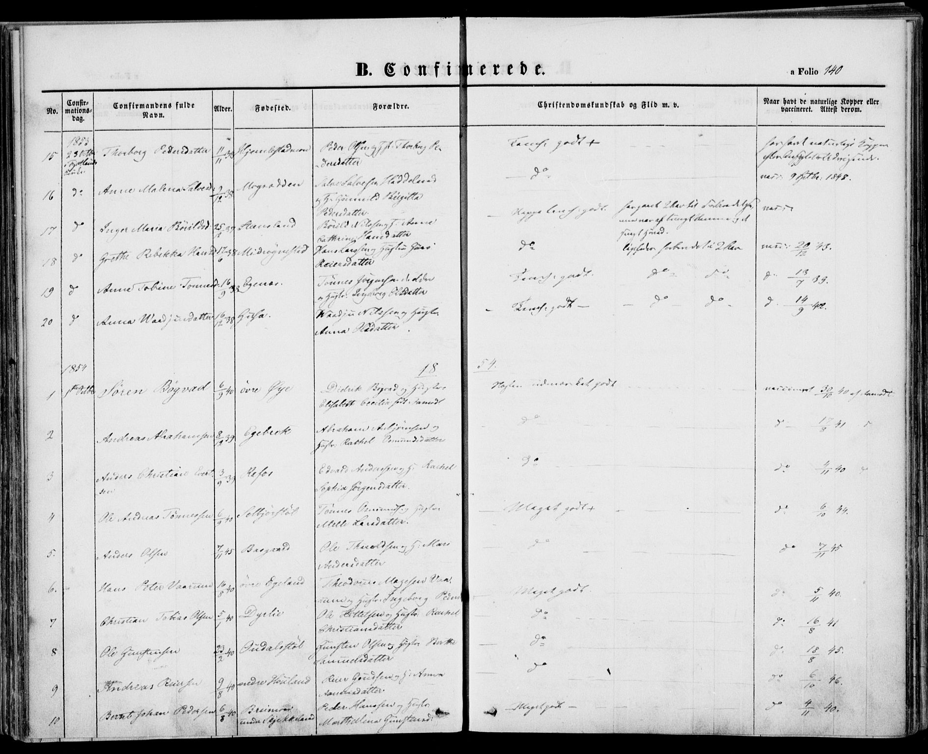 Kvinesdal sokneprestkontor, AV/SAK-1111-0026/F/Fa/Fab/L0005: Parish register (official) no. A 5, 1844-1857, p. 140