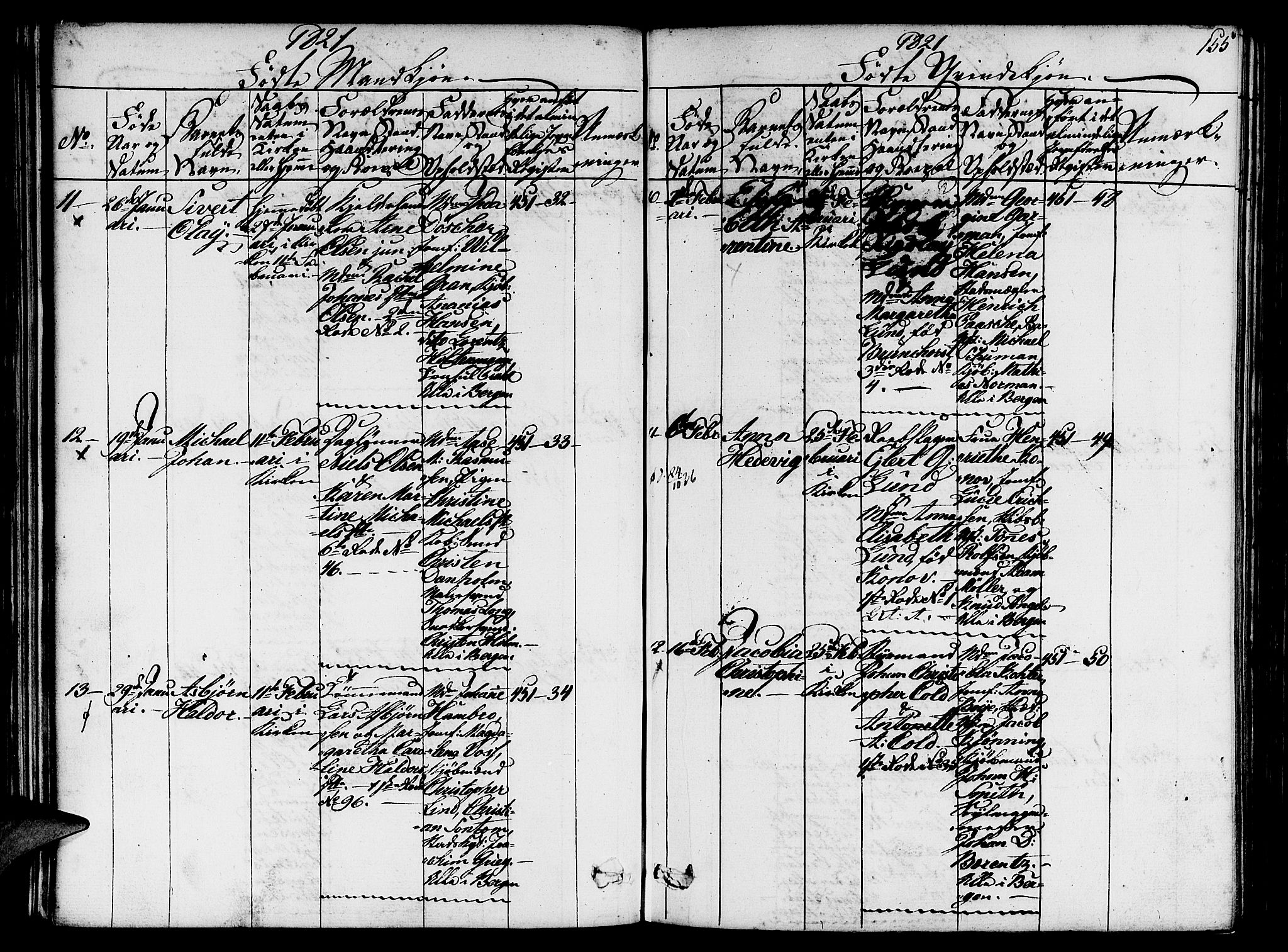 Nykirken Sokneprestembete, AV/SAB-A-77101/H/Hab/L0003: Parish register (copy) no. A 4, 1816-1821, p. 155