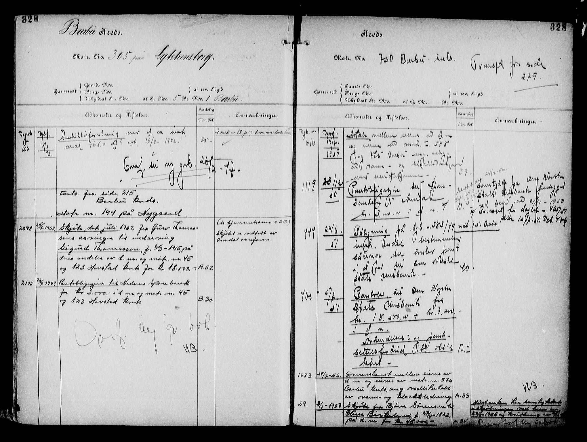 Arendal byfogd, AV/SAK-1222-0001/G/Ga/L0014: Mortgage register no. 12, 1865-1960, p. 328