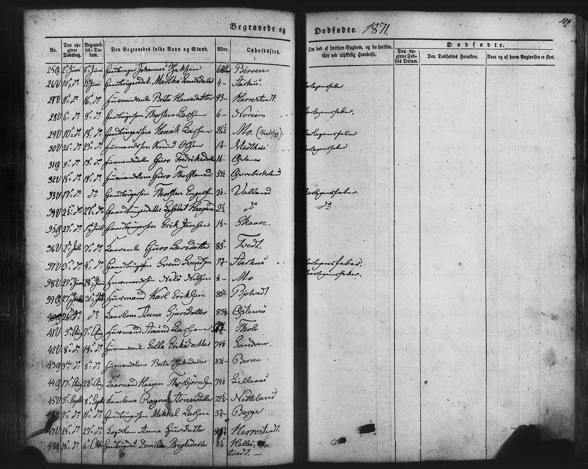 Kvam sokneprestembete, SAB/A-76201/H/Haa: Parish register (official) no. A 9, 1864-1879, p. 154