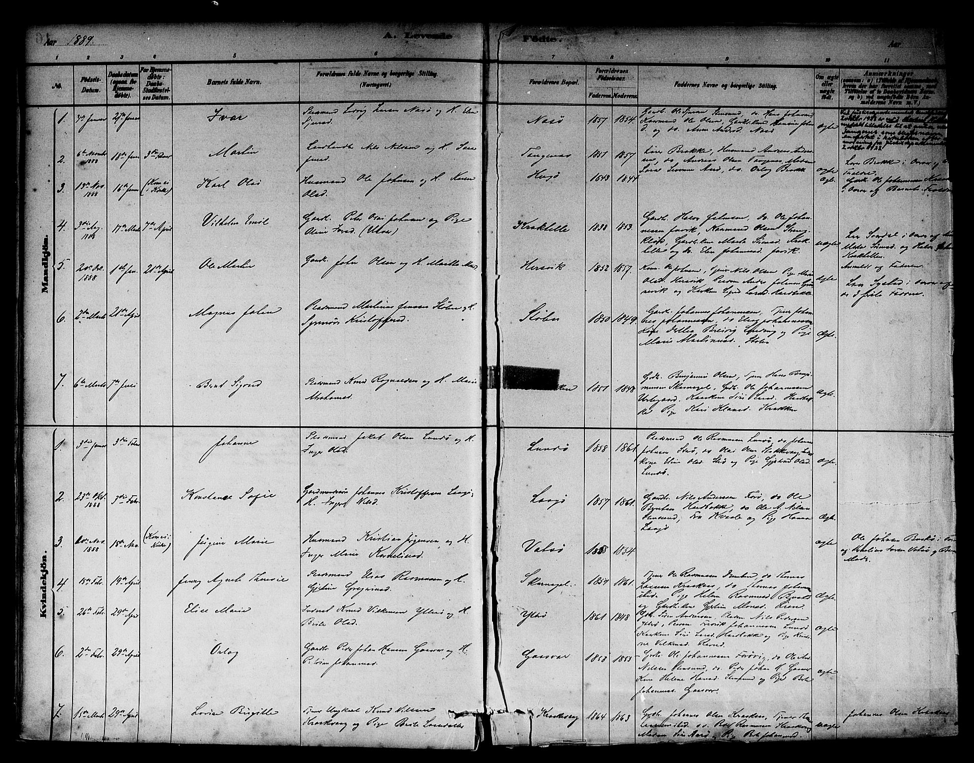 Solund sokneprestembete, SAB/A-81401: Parish register (official) no. A 1, 1881-1902, p. 17