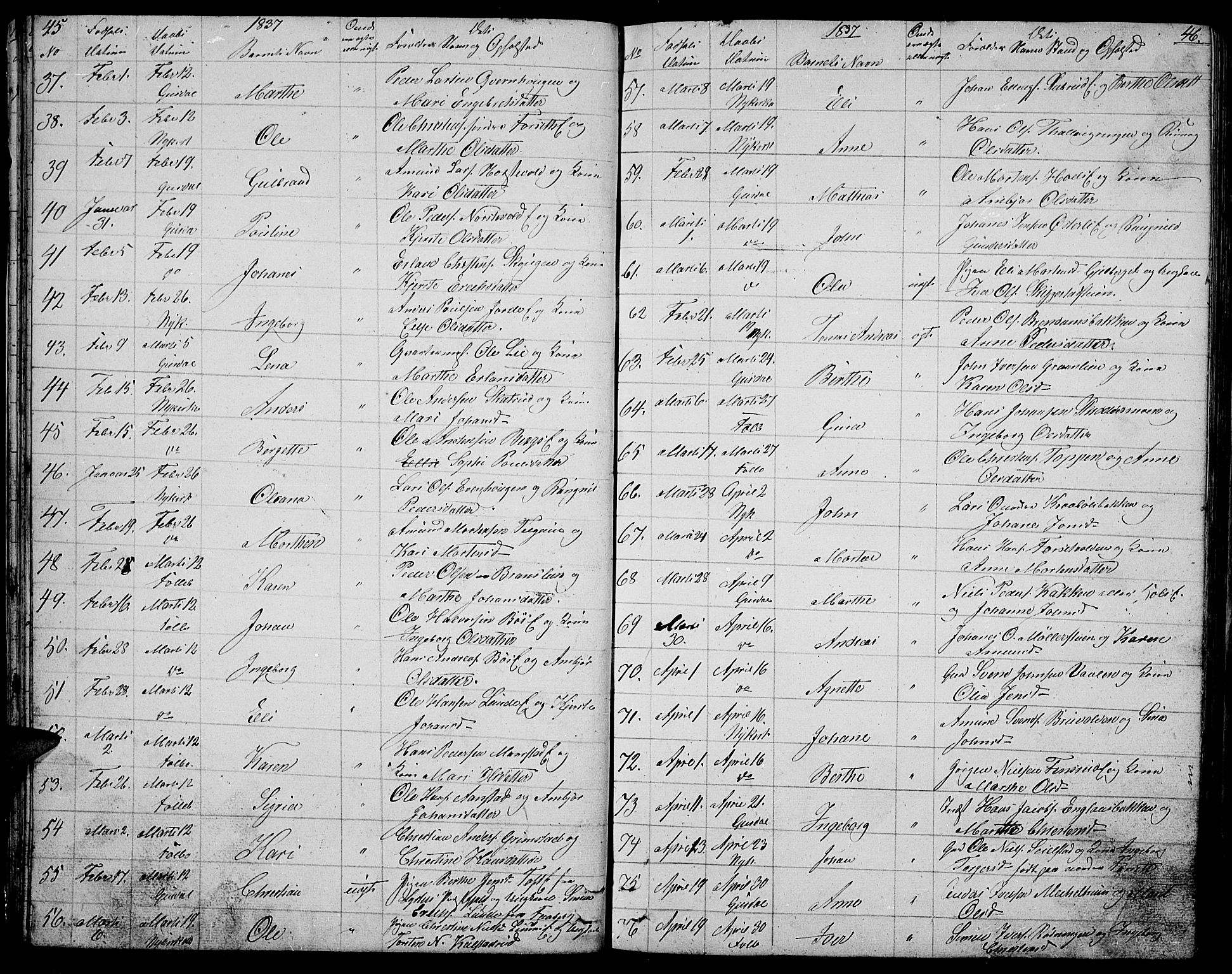 Gausdal prestekontor, SAH/PREST-090/H/Ha/Hab/L0003: Parish register (copy) no. 3, 1829-1864, p. 45-46