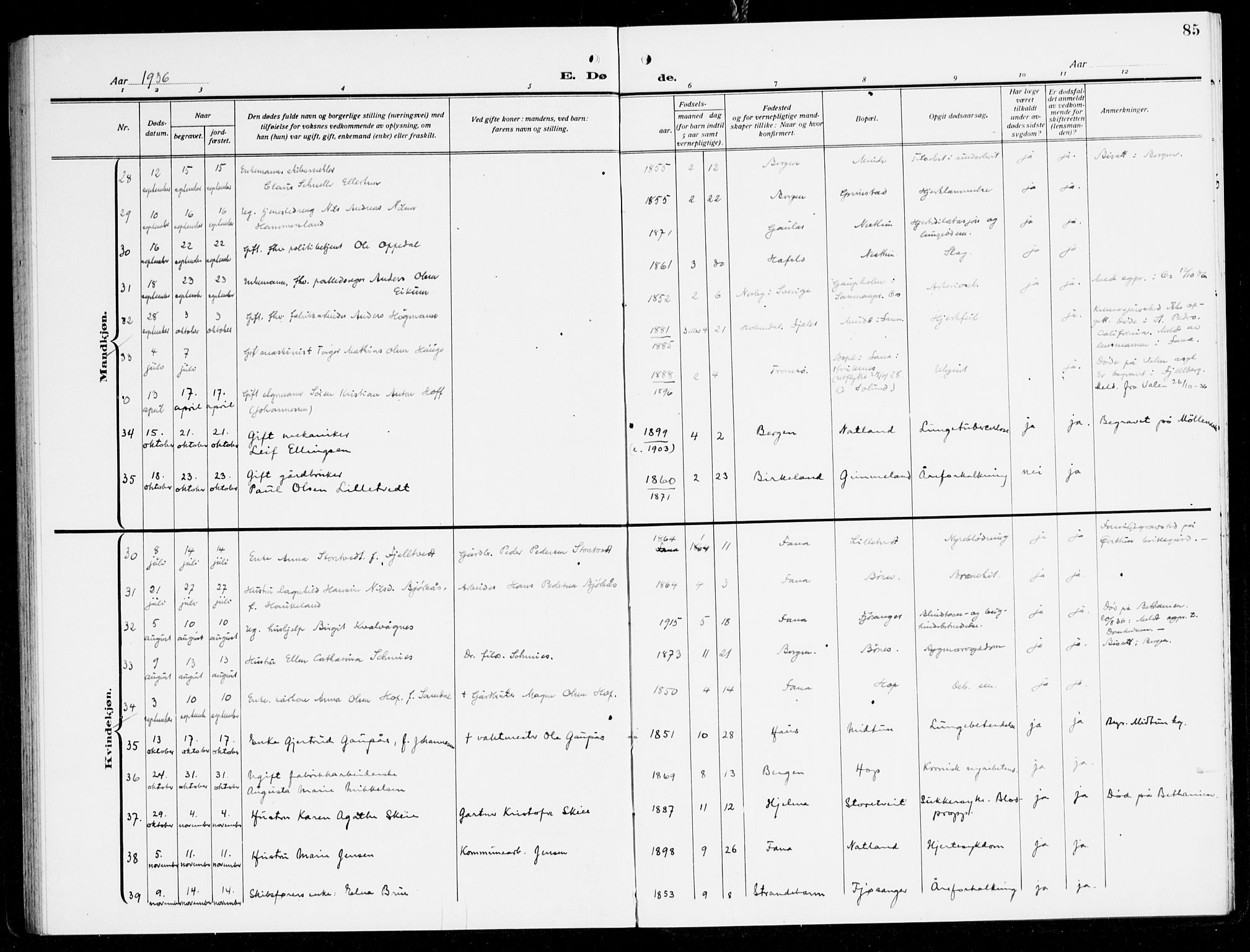 Fana Sokneprestembete, AV/SAB-A-75101/H/Haa/Haal/L0001: Parish register (official) no. L 1, 1919-1939, p. 85