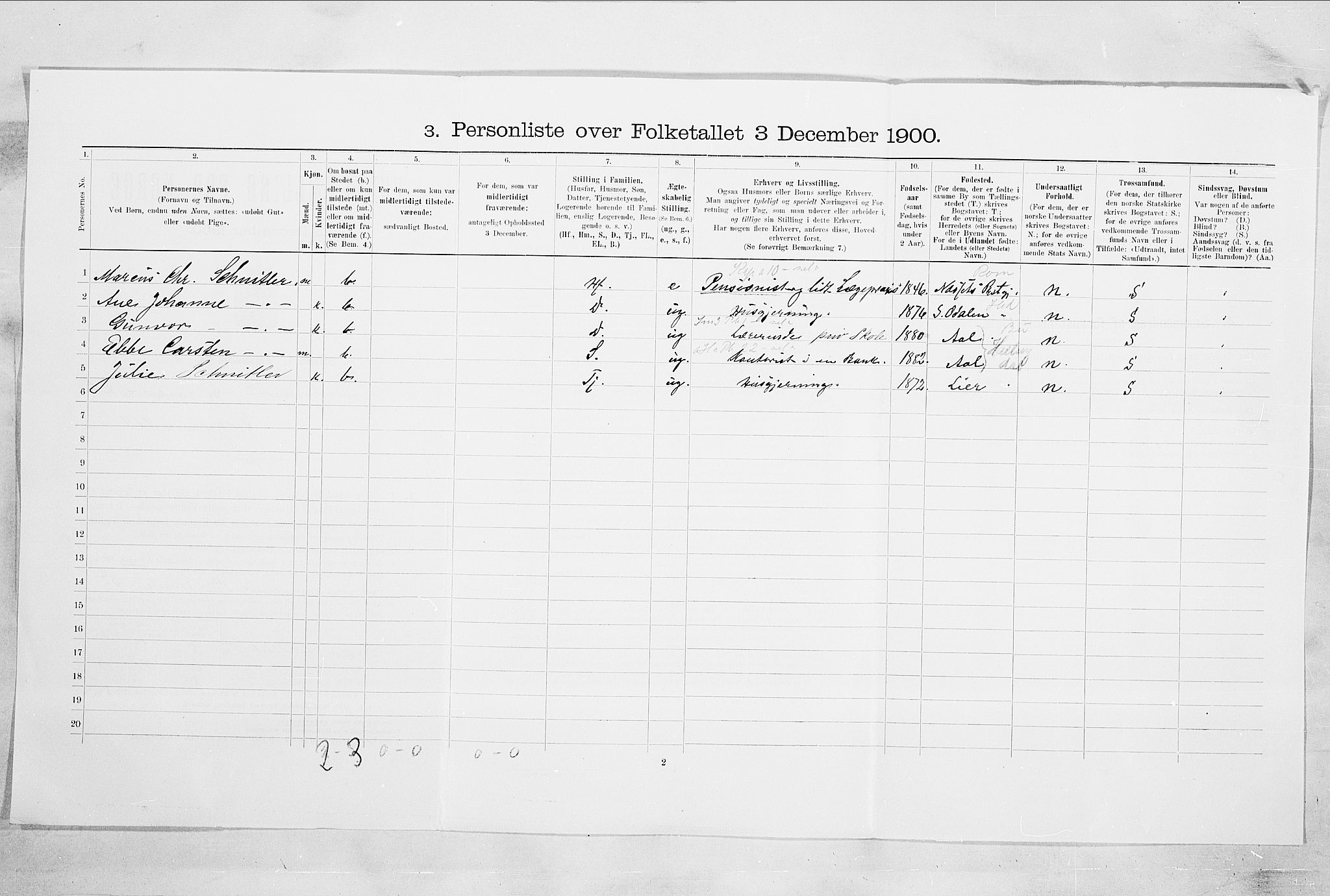 RA, 1900 census for Drammen, 1900, p. 3656