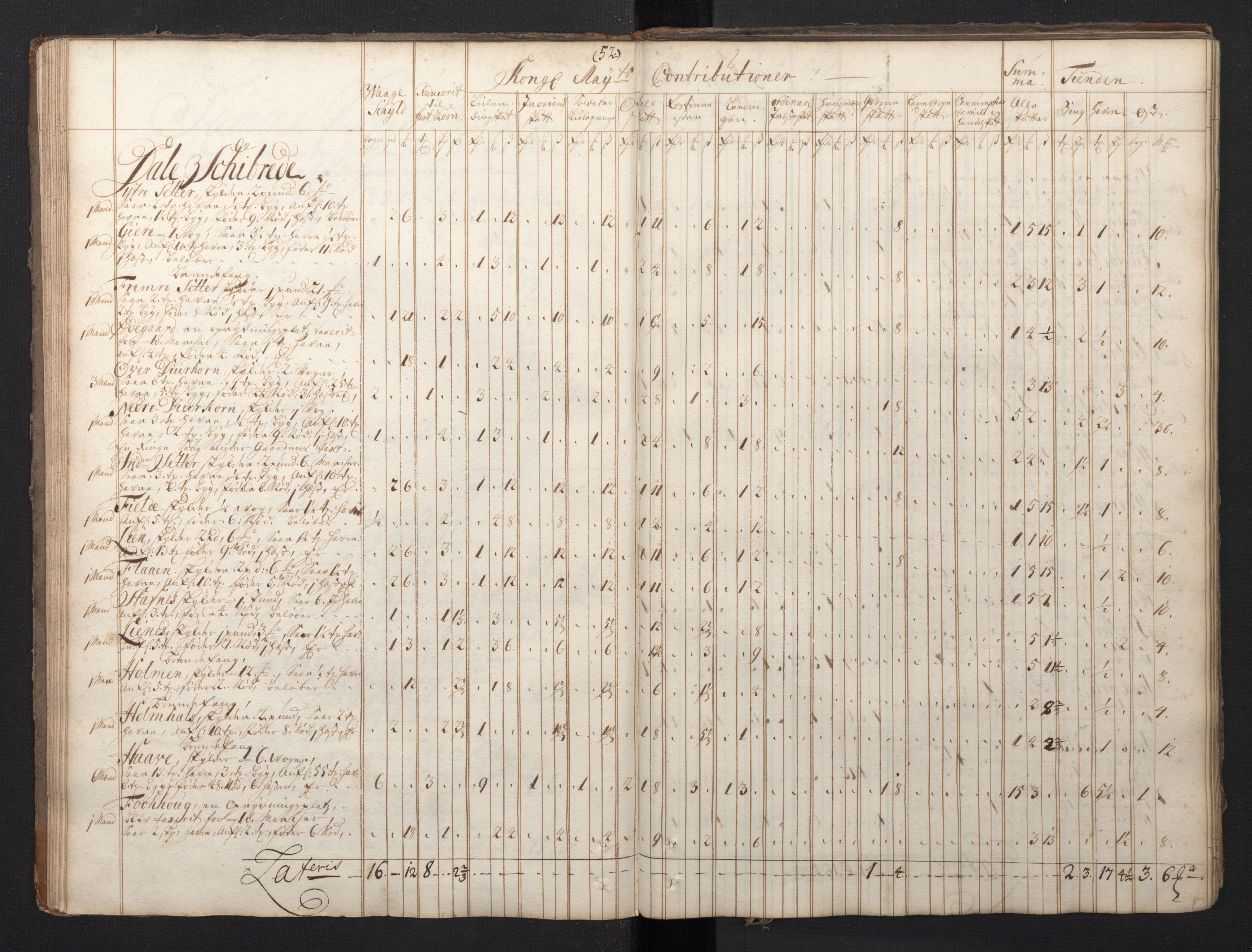 Rentekammeret inntil 1814, Realistisk ordnet avdeling, RA/EA-4070/N/Nb/Nbf/L0149: Sunnmøre, prøvematrikkel, 1714, p. 49