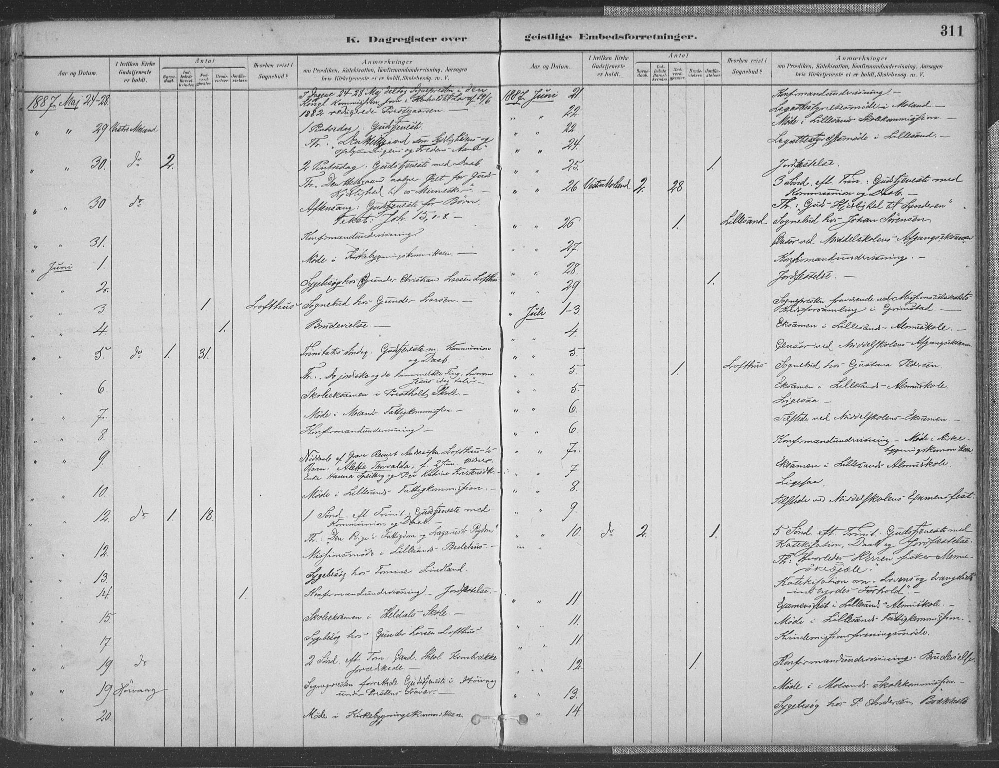 Vestre Moland sokneprestkontor, AV/SAK-1111-0046/F/Fa/Fab/L0009: Parish register (official) no. A 9, 1884-1899, p. 311