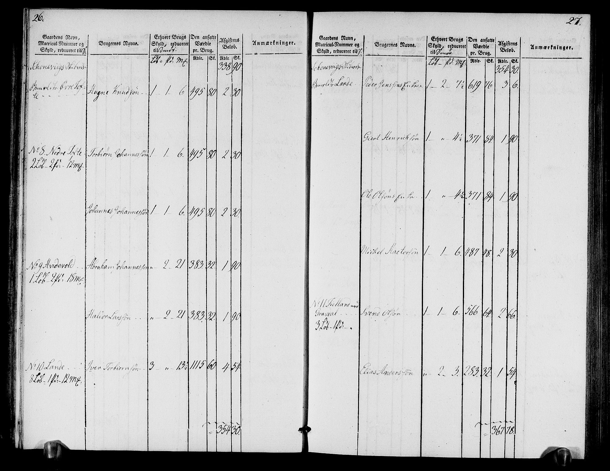 Rentekammeret inntil 1814, Realistisk ordnet avdeling, AV/RA-EA-4070/N/Ne/Nea/L0109: Sunnhordland og Hardanger fogderi. Oppebørselsregister, 1803-1804, p. 16