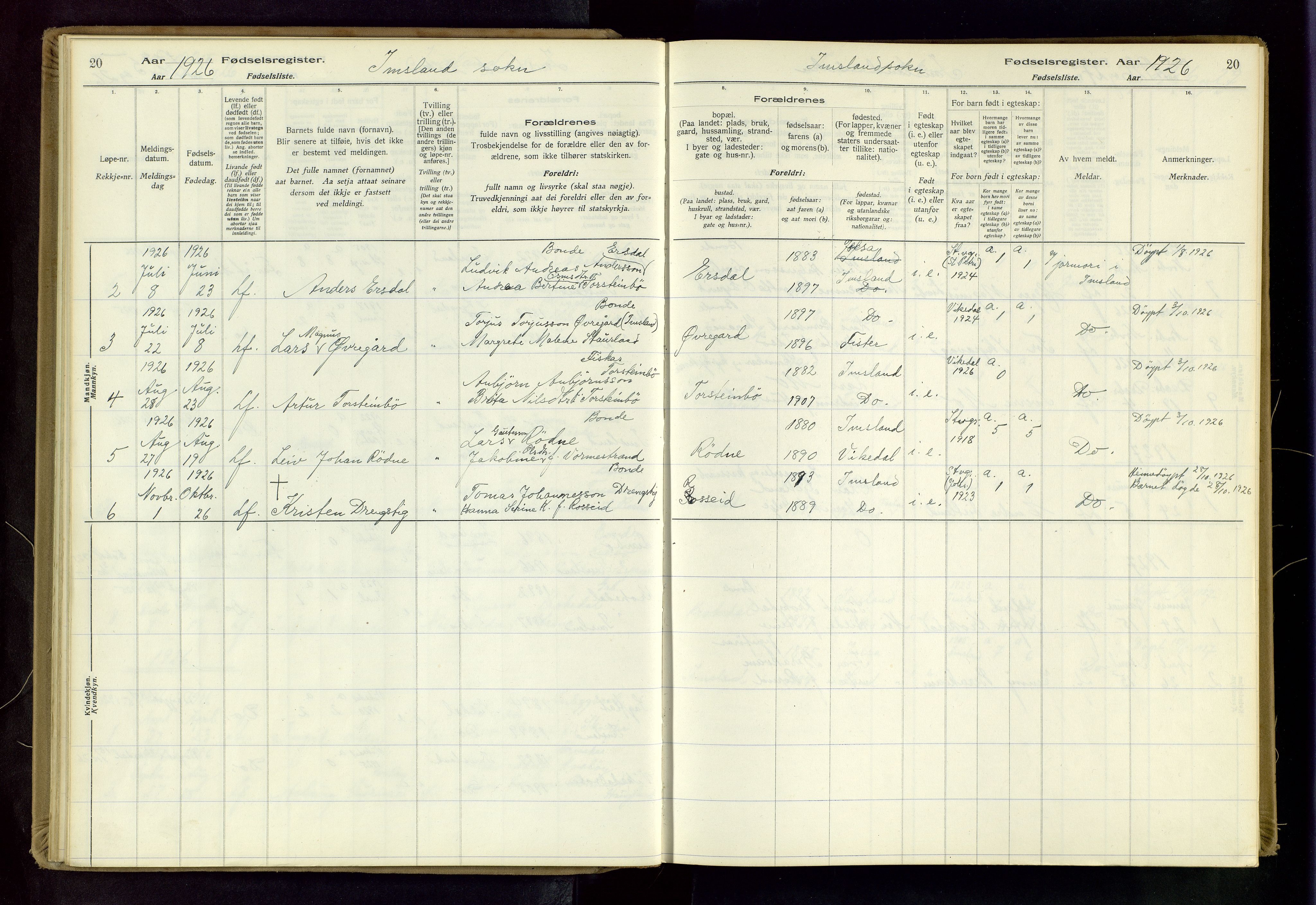 Vikedal sokneprestkontor, AV/SAST-A-101840/01/II: Birth register no. 5, 1916-1982, p. 20