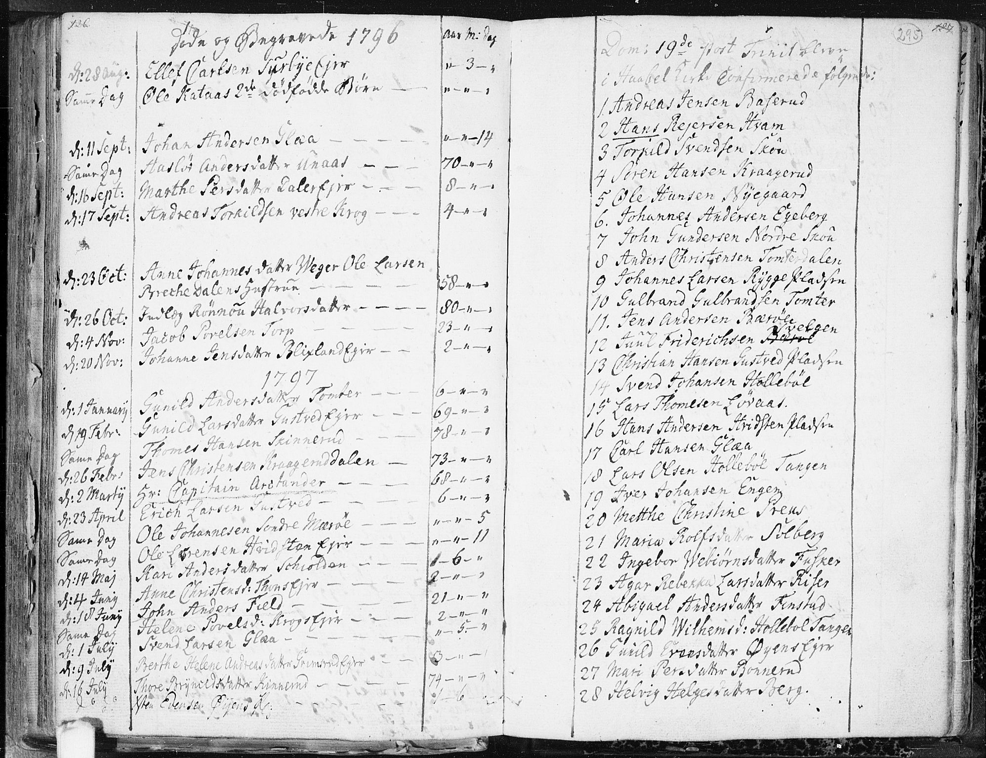 Hobøl prestekontor Kirkebøker, SAO/A-2002/F/Fa/L0001: Parish register (official) no. I 1, 1733-1814, p. 295