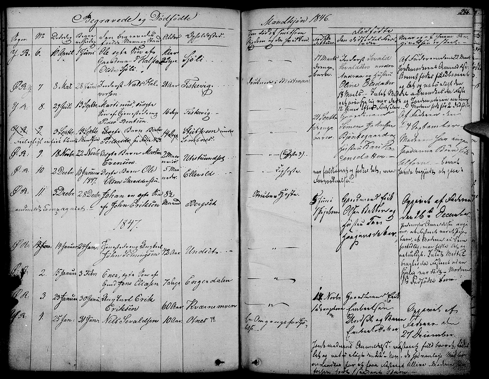 Rendalen prestekontor, SAH/PREST-054/H/Ha/Haa/L0004: Parish register (official) no. 4, 1829-1852, p. 286