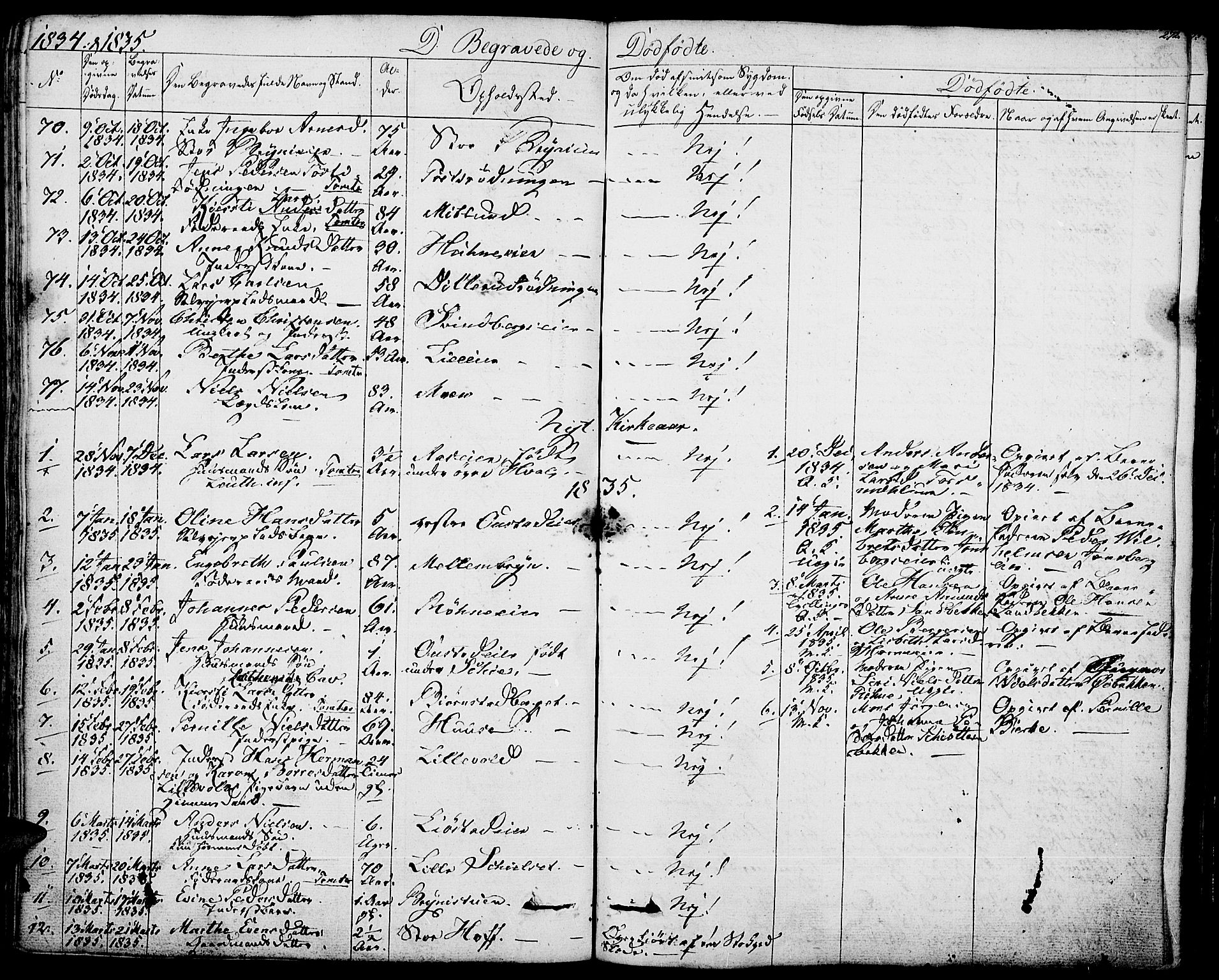 Romedal prestekontor, SAH/PREST-004/K/L0003: Parish register (official) no. 3, 1829-1846, p. 272
