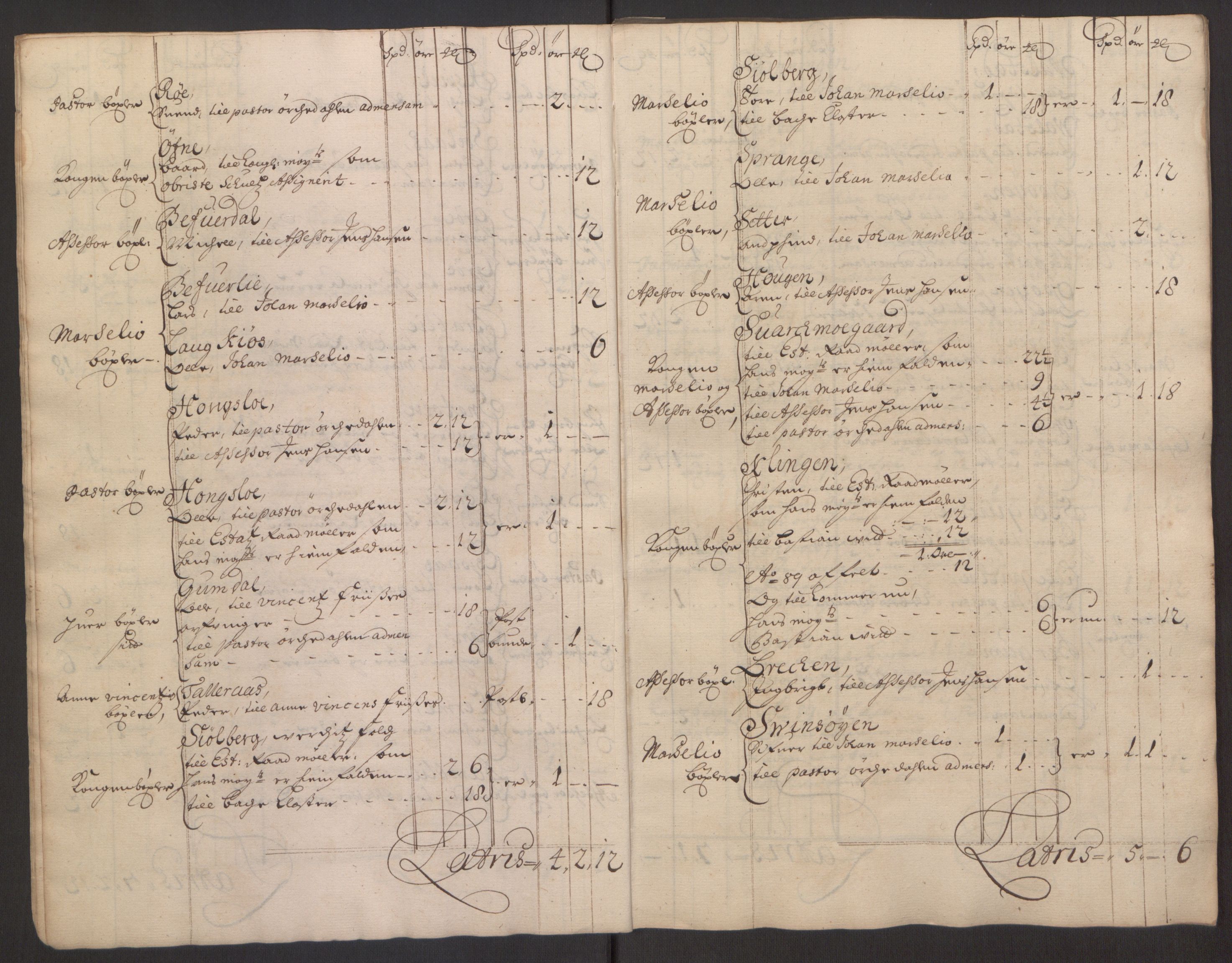 Rentekammeret inntil 1814, Reviderte regnskaper, Fogderegnskap, AV/RA-EA-4092/R60/L3945: Fogderegnskap Orkdal og Gauldal, 1695, p. 43