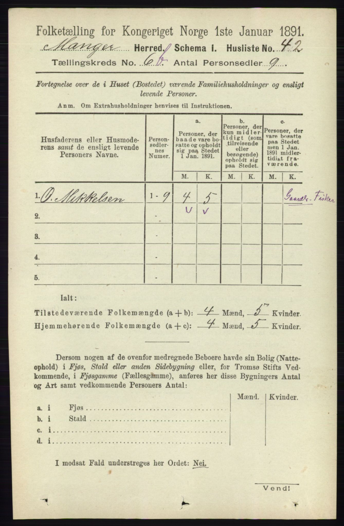 RA, 1891 census for 1261 Manger, 1891, p. 3986