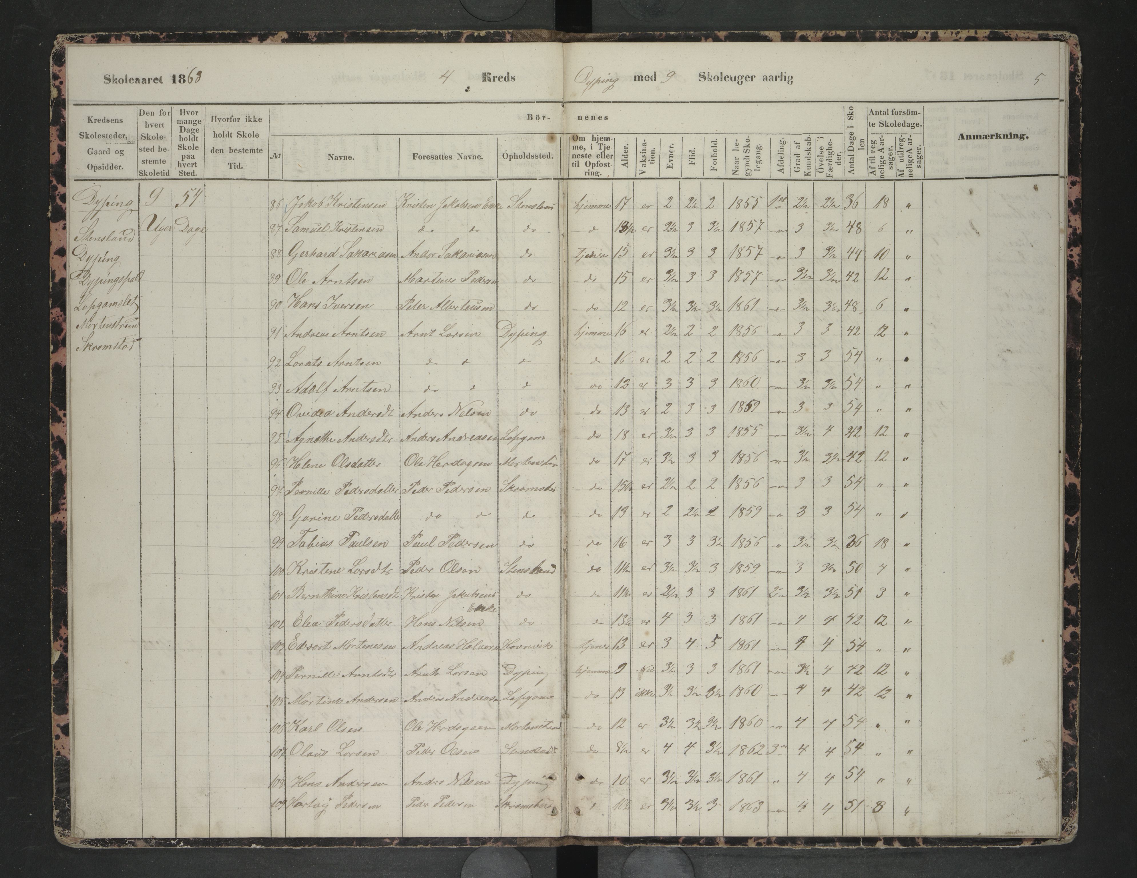 Steigen kommune. Ymse skolekretser, AIN/K-18480.510.01/F/Fc/L0010: Holmøy/Lund/Røtnes/Skagestad/Dypingen, 1863-1867