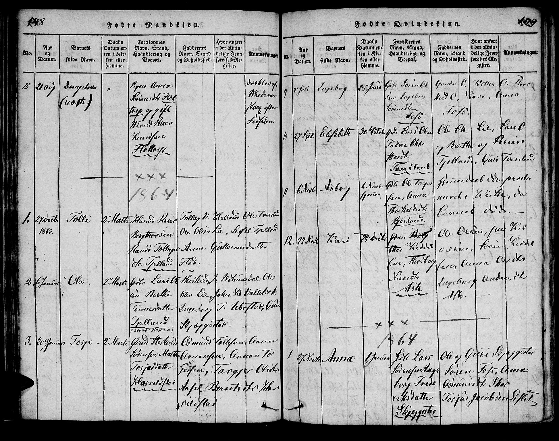 Bjelland sokneprestkontor, SAK/1111-0005/F/Fa/Faa/L0002: Parish register (official) no. A 2, 1816-1866, p. 148-149