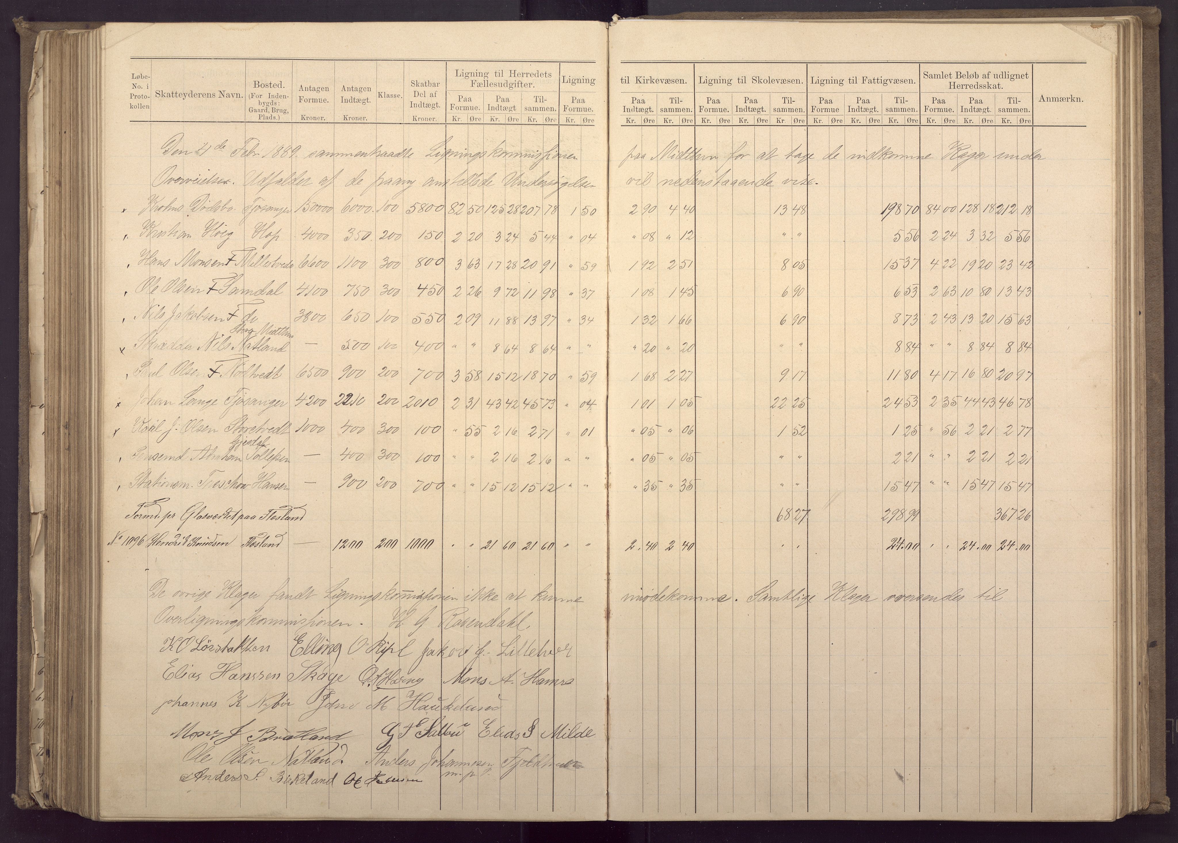 Fana kommune. Herredskassereren, BBA/A-0504/J/Jc/L0003: Ligningsprotokoll for Fana herred;, 1883-1891, p. 295