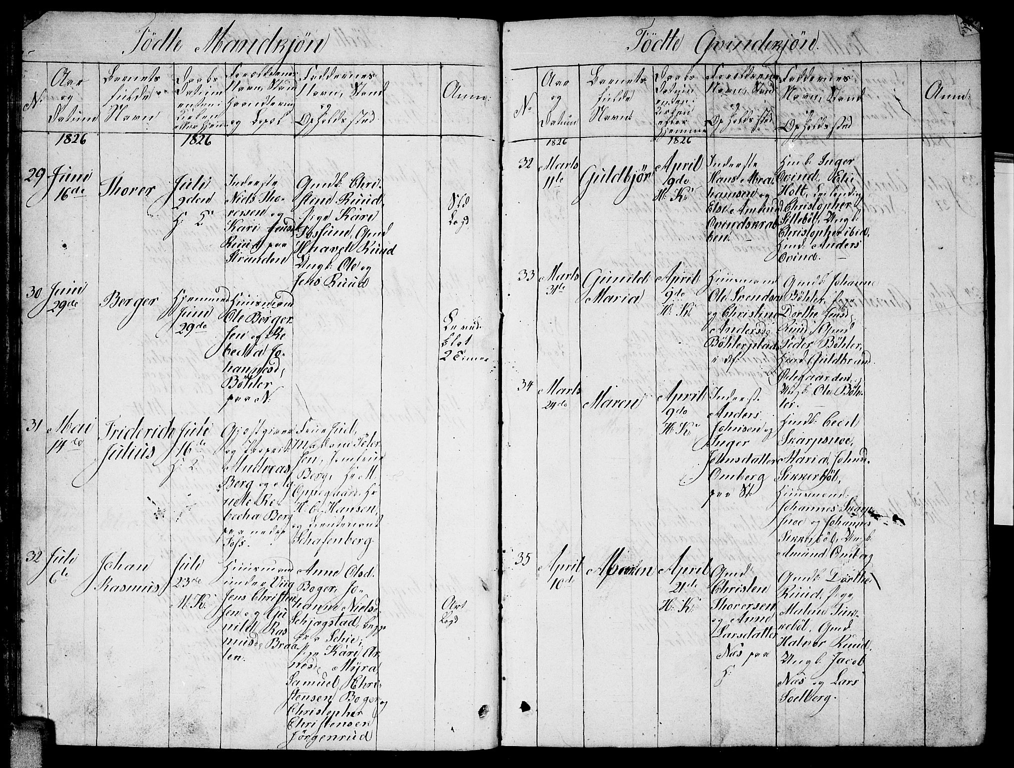 Enebakk prestekontor Kirkebøker, AV/SAO-A-10171c/G/Ga/L0002: Parish register (copy) no. I 2, 1822-1833, p. 127-128