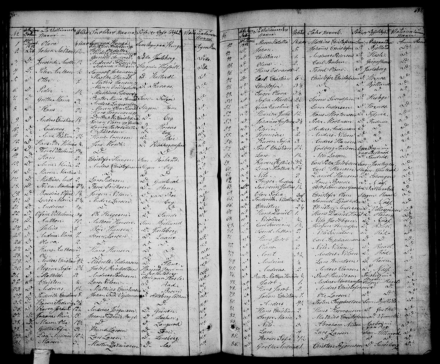 Sem kirkebøker, AV/SAKO-A-5/F/Fa/L0005: Parish register (official) no. I 5, 1825-1842, p. 686-687